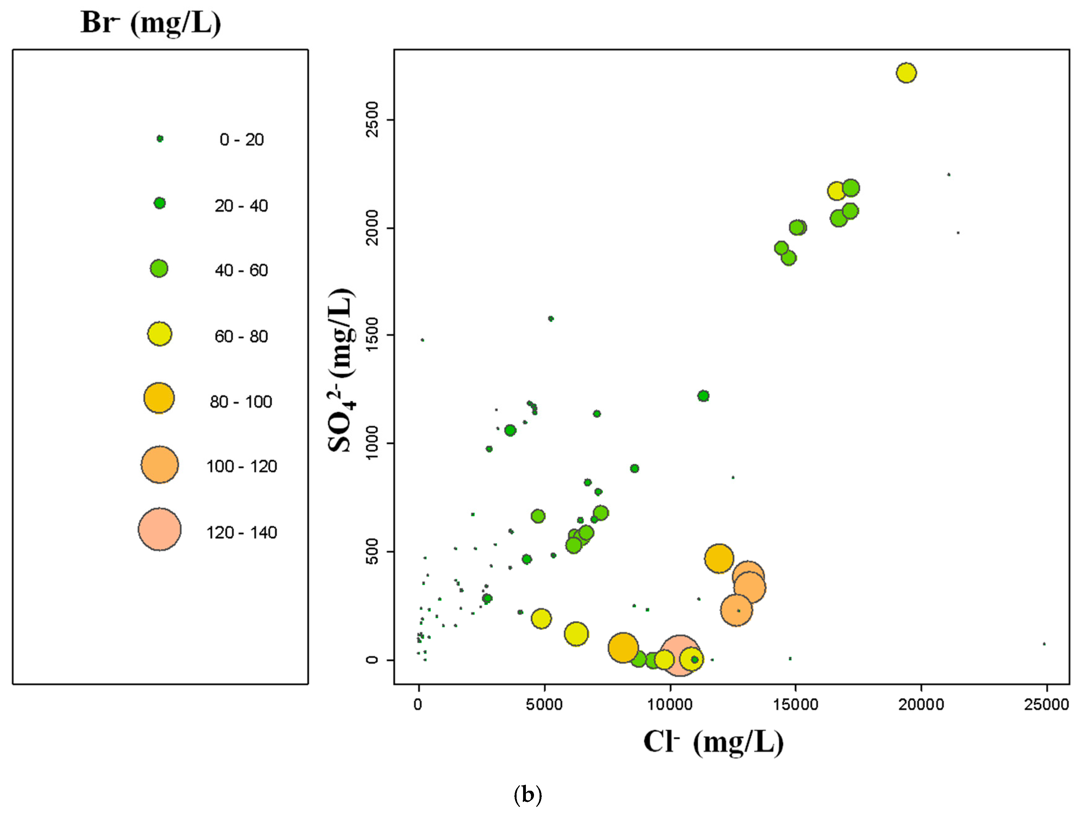 Water 12 01720 g005b