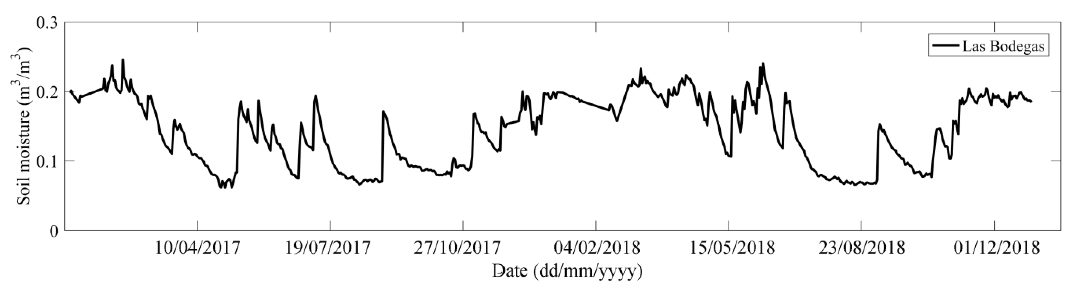 Water 12 01726 g002 Water 12 01726 g002