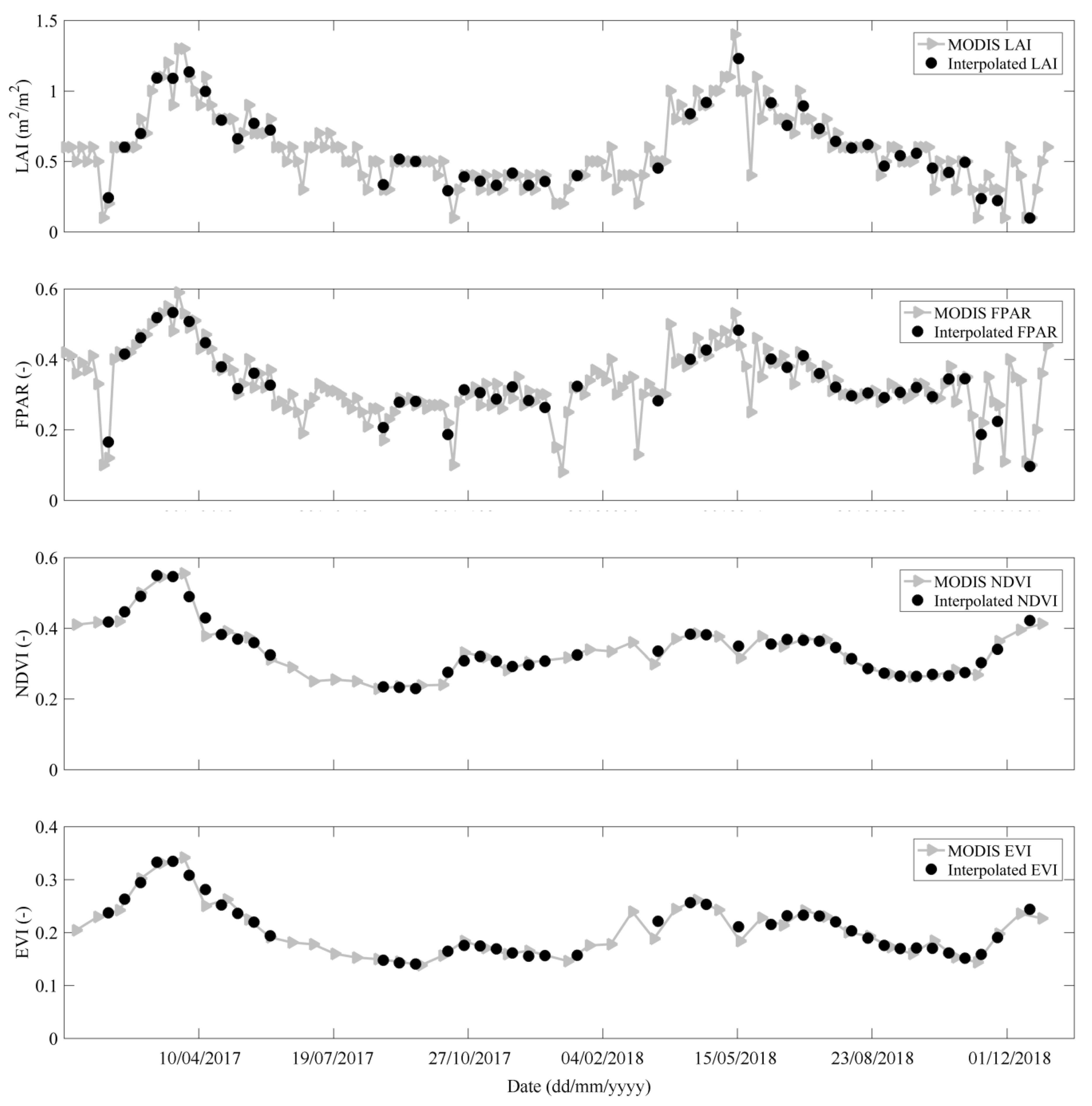 Water 12 01726 g003 Water 12 01726 g003
