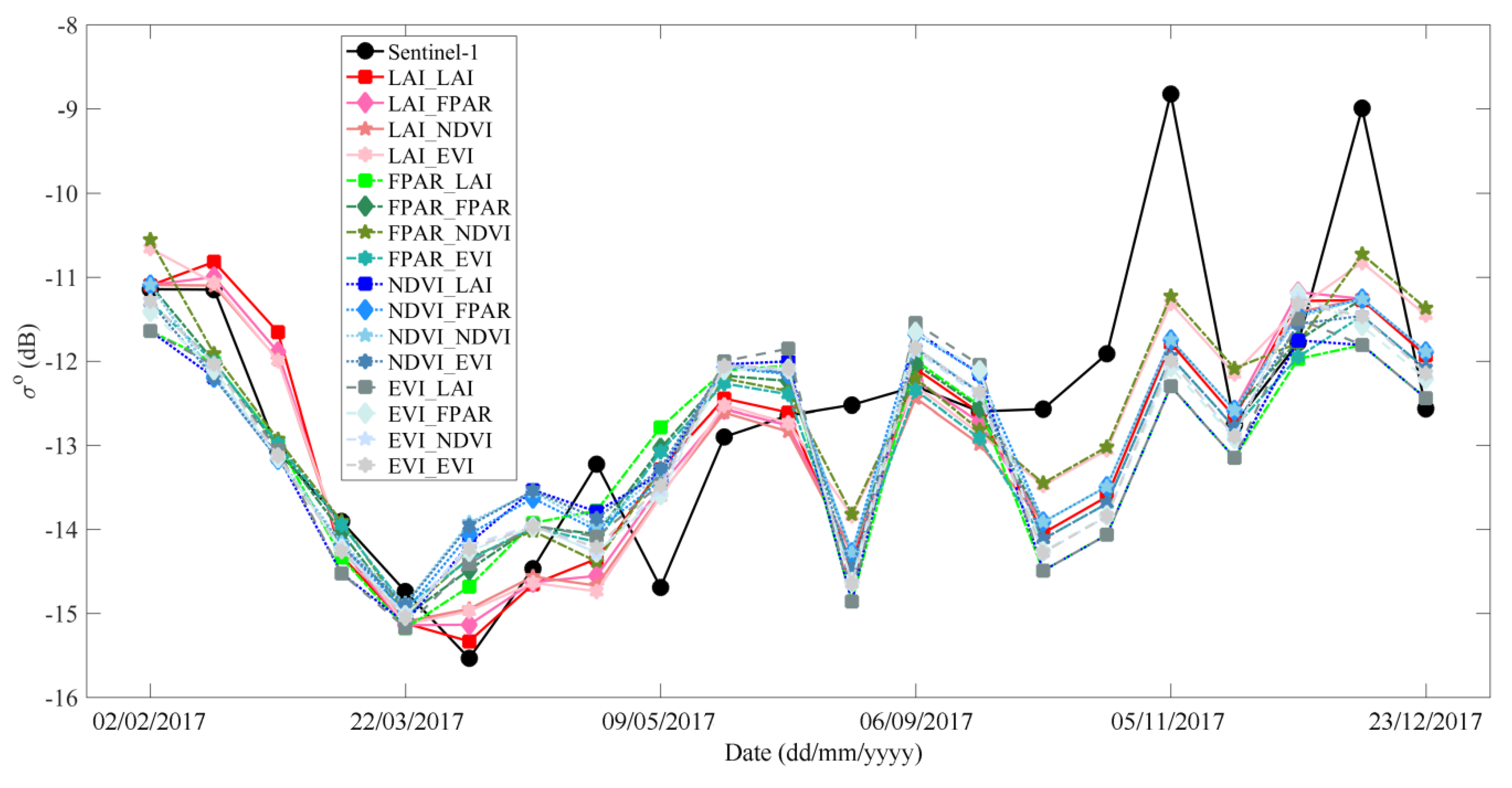 Water 12 01726 g006 Water 12 01726 g006