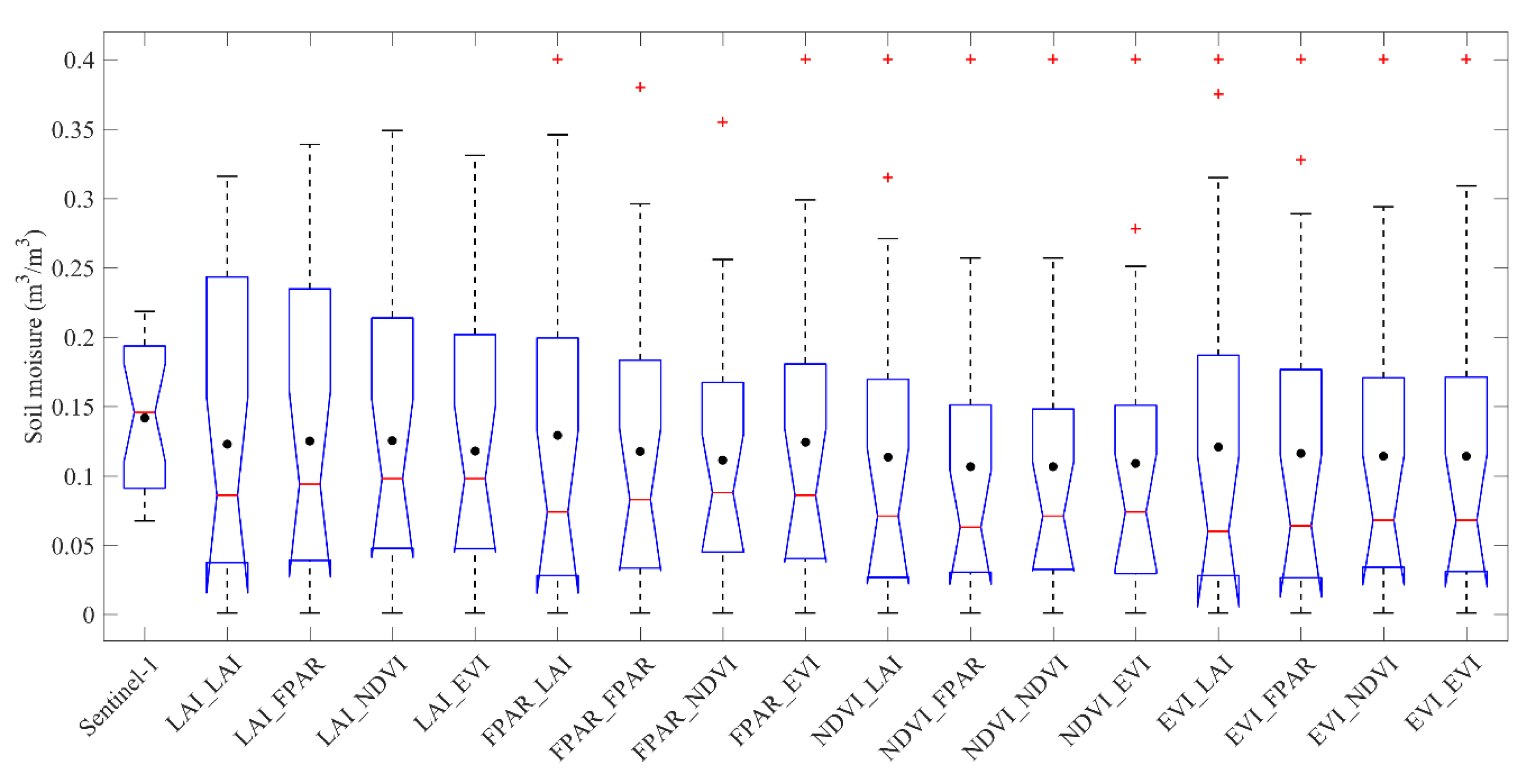 Water 12 01726 g007 Water 12 01726 g007