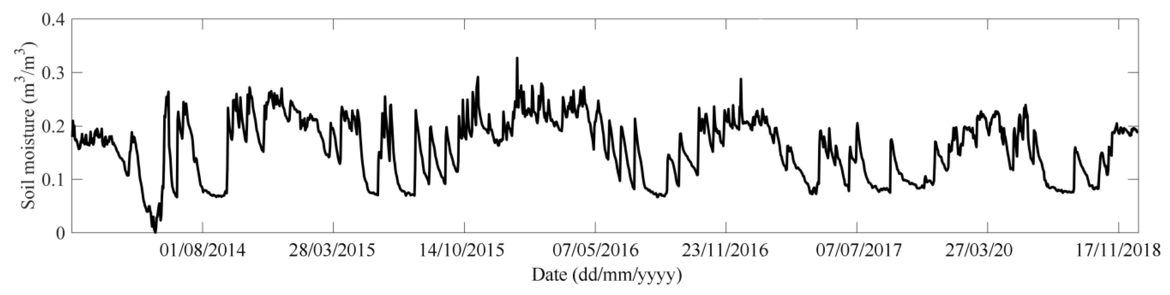 Water 12 01726 g0a1 Water 12 01726 g0a1