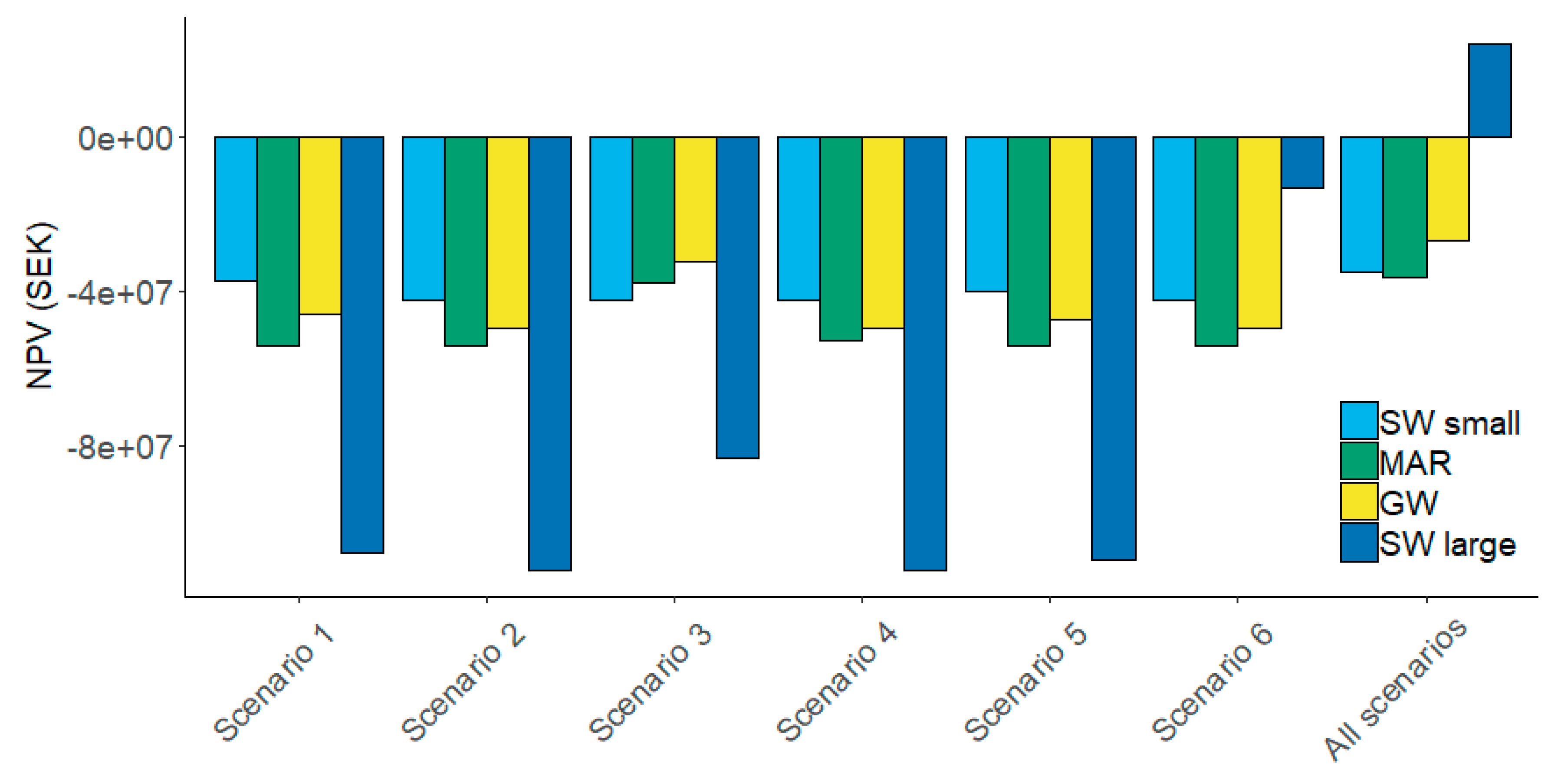 Water 12 01746 g005 Water 12 01746 g005