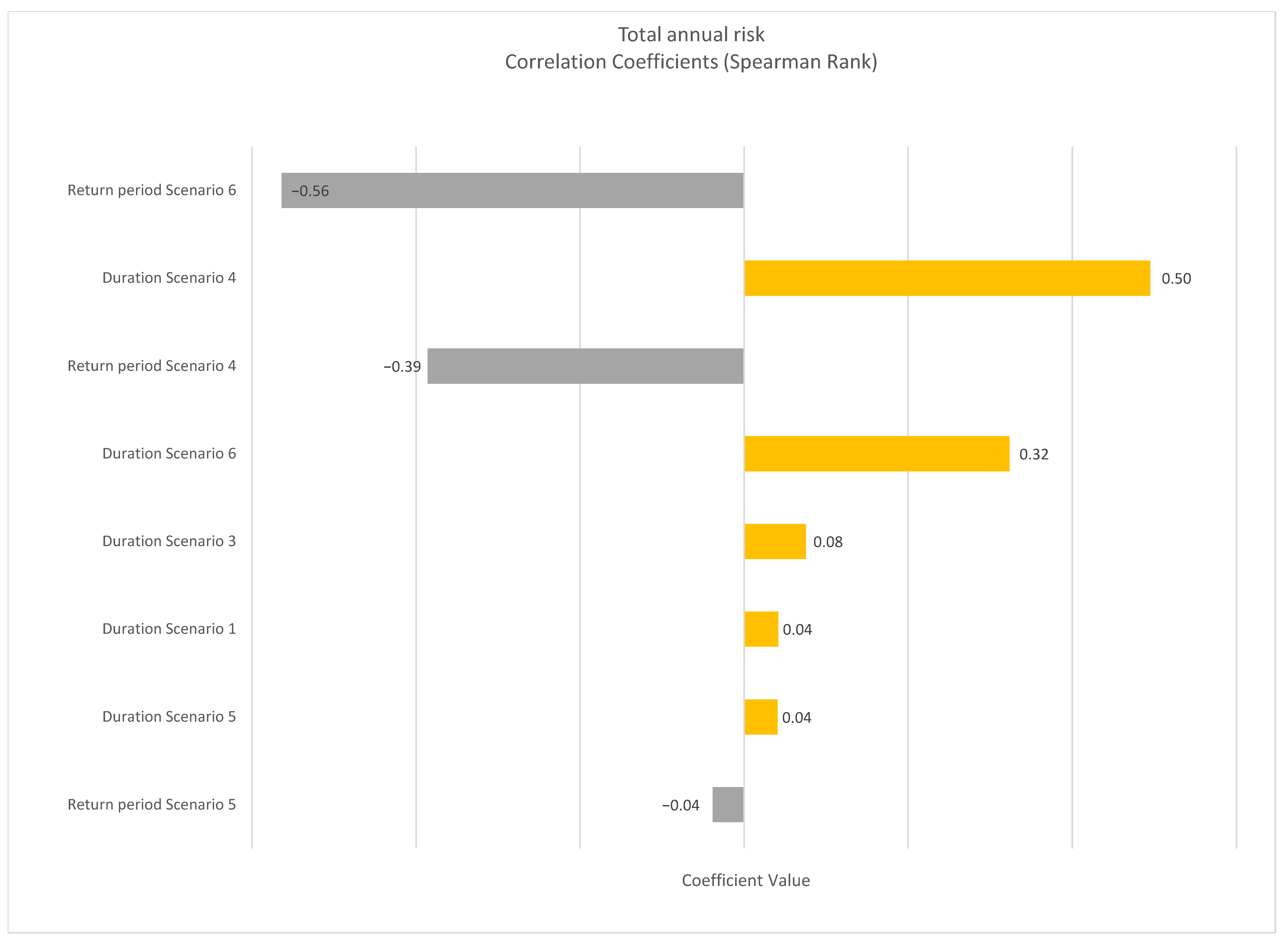 Water 12 01746 g006 Water 12 01746 g006