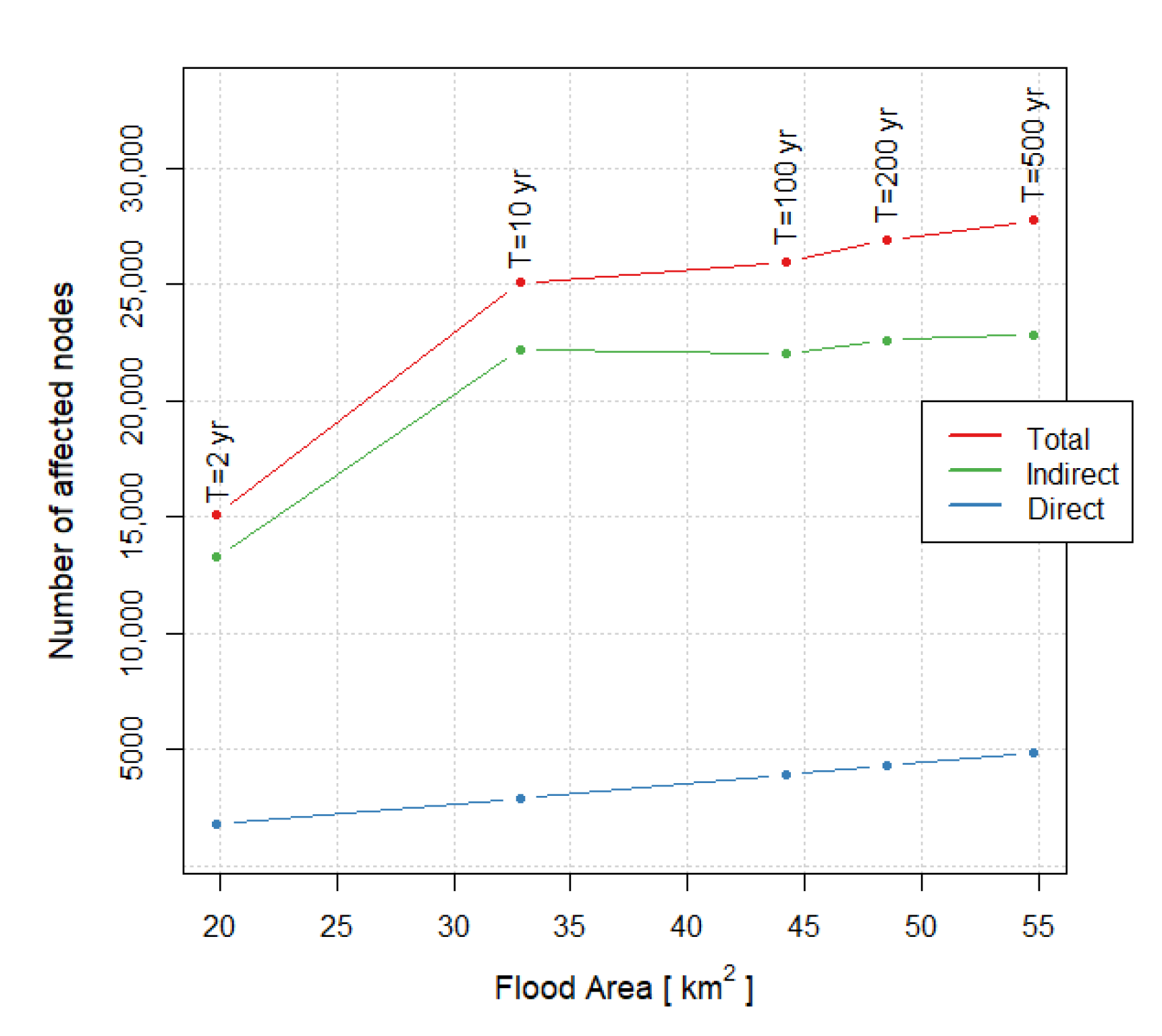 Water 12 01753 g007 Water 12 01753 g007