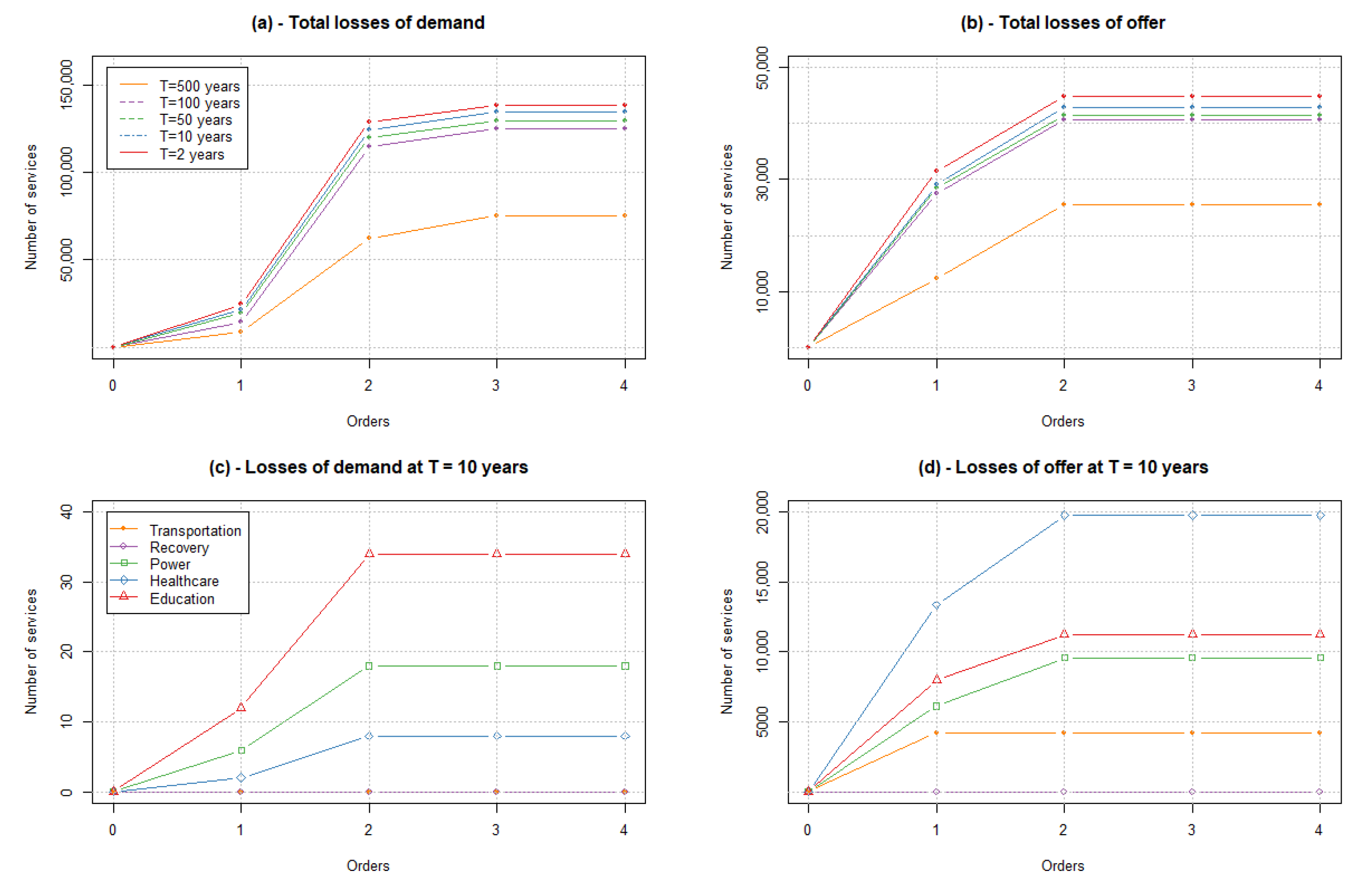 Water 12 01753 g009 Water 12 01753 g009