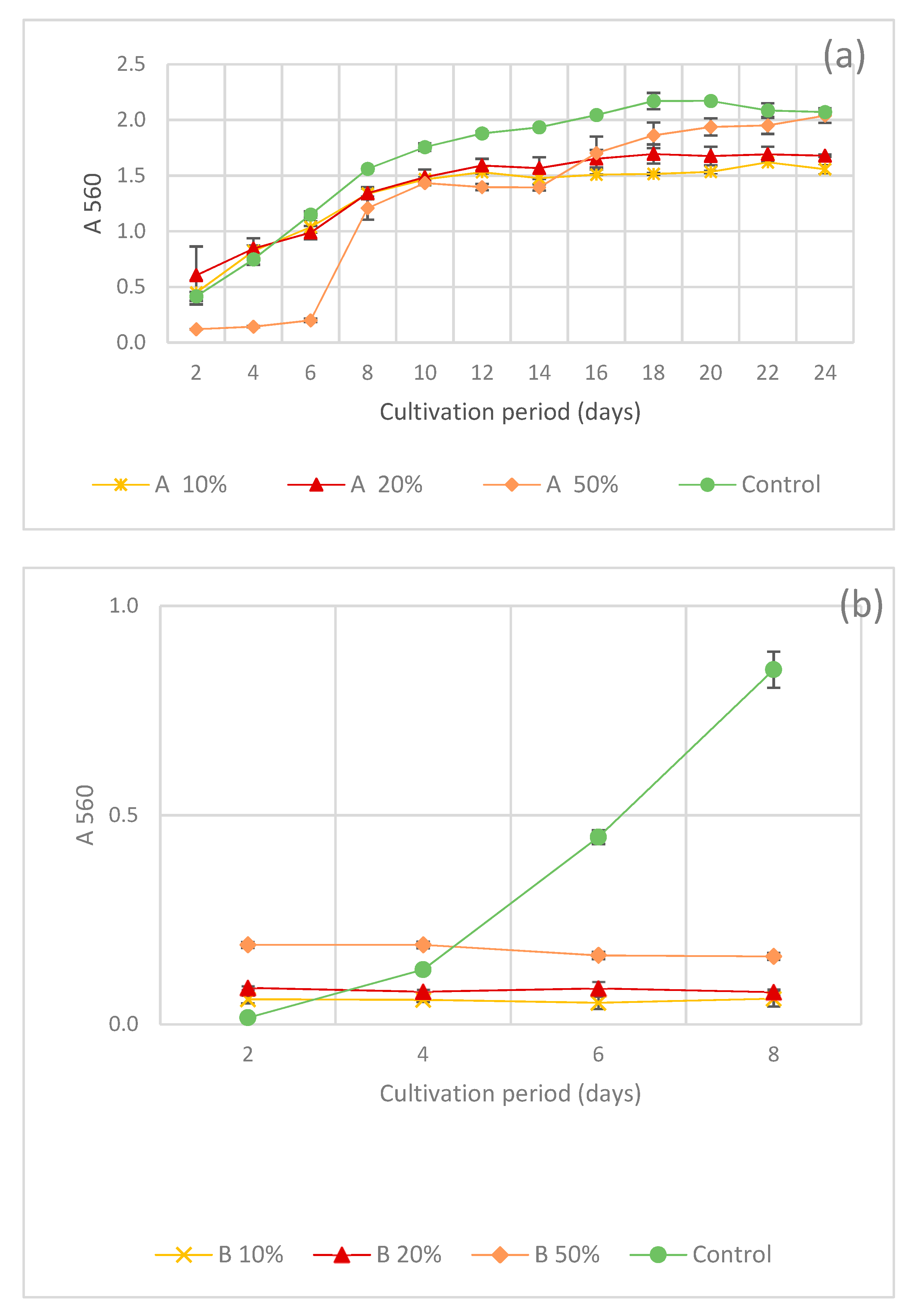 Water 12 01755 g004a