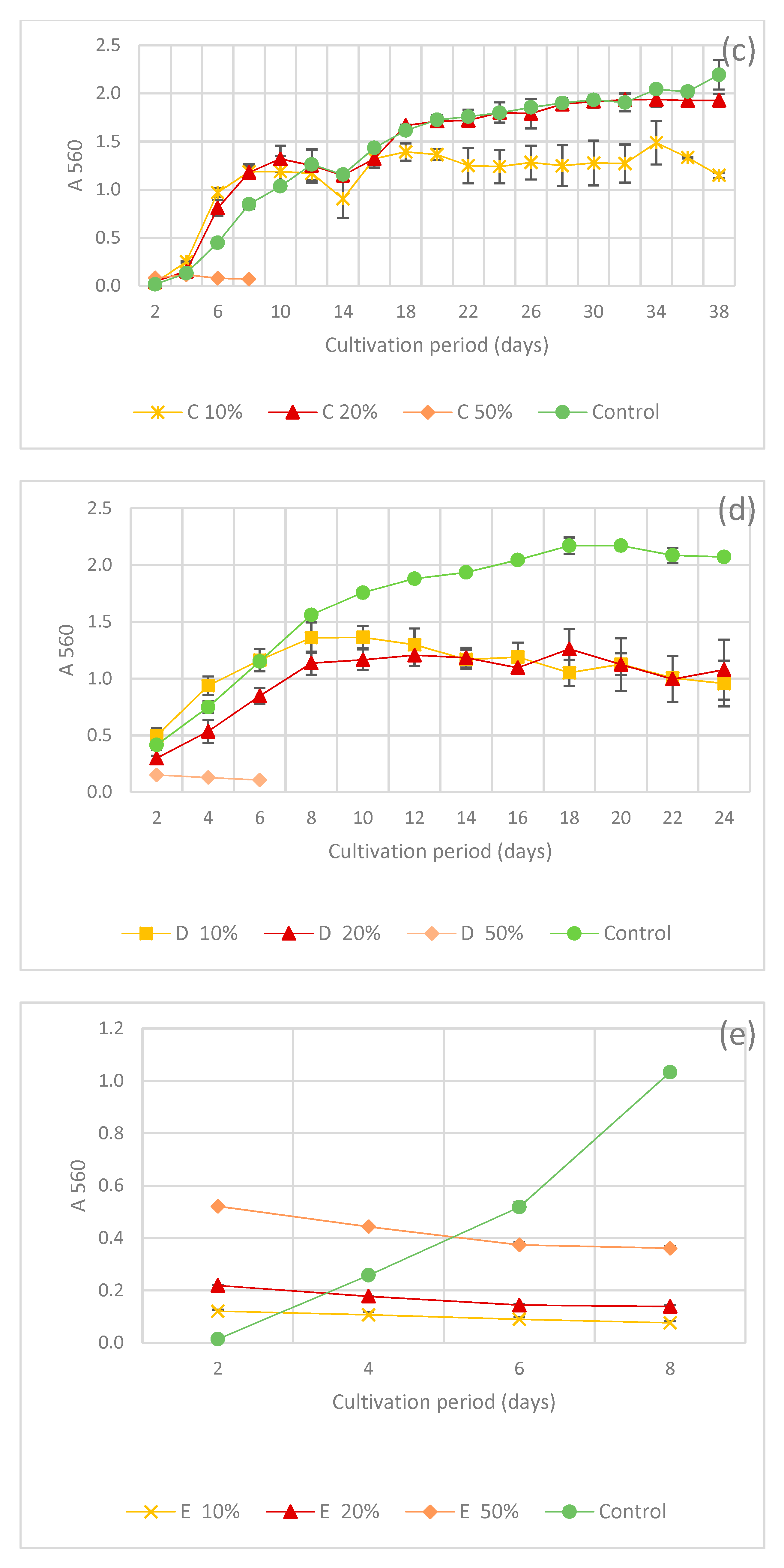 Water 12 01755 g004b