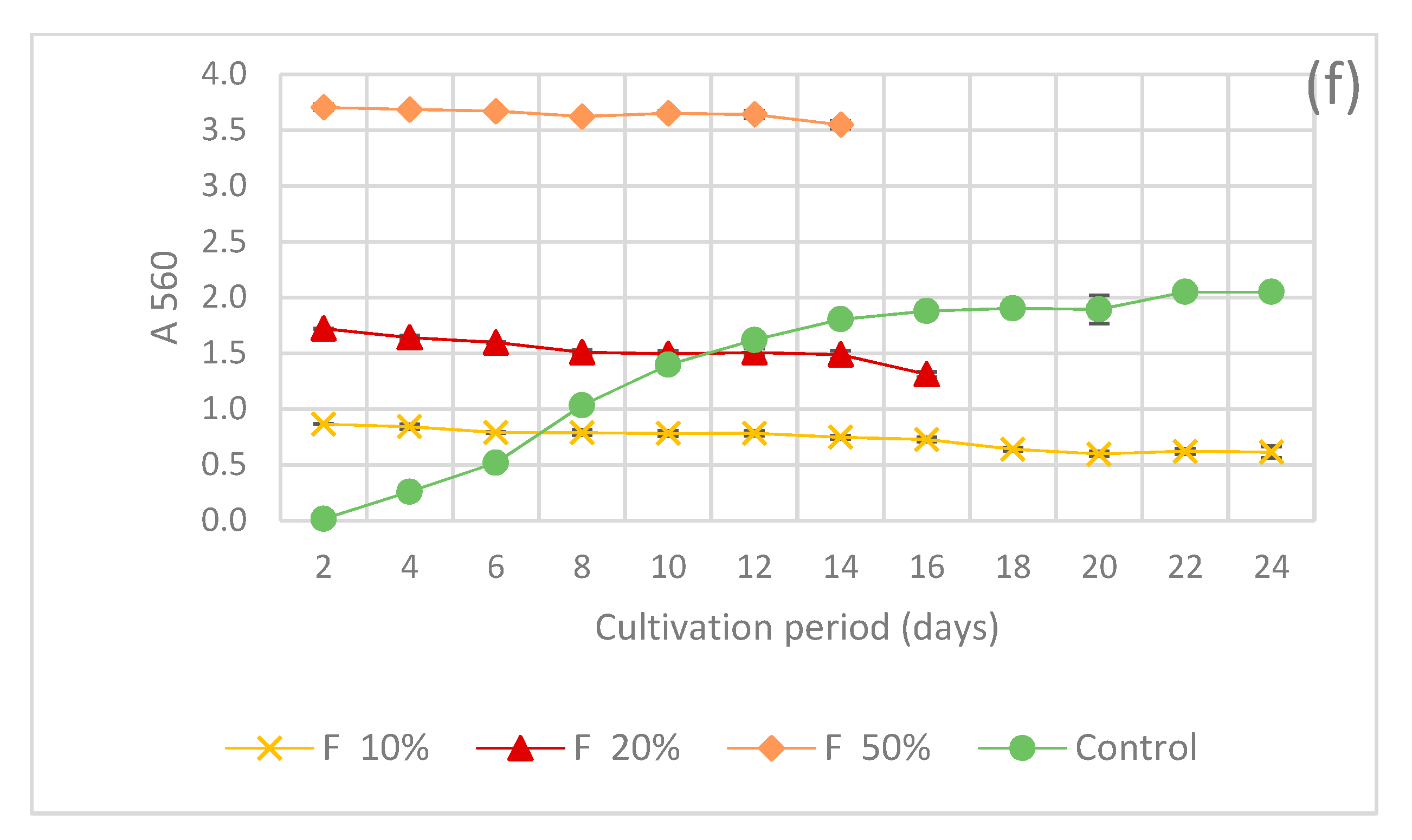 Water 12 01755 g004c
