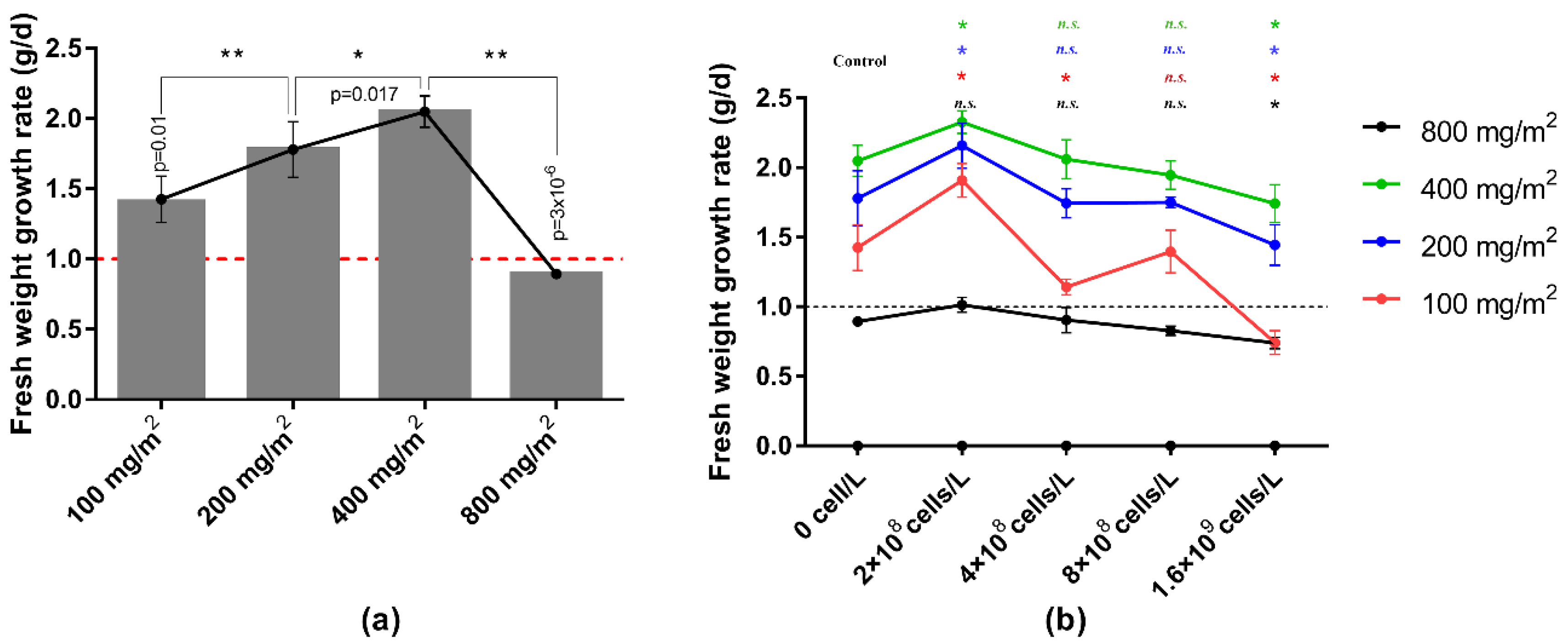 Water 12 01764 g001 Water 12 01764 g001