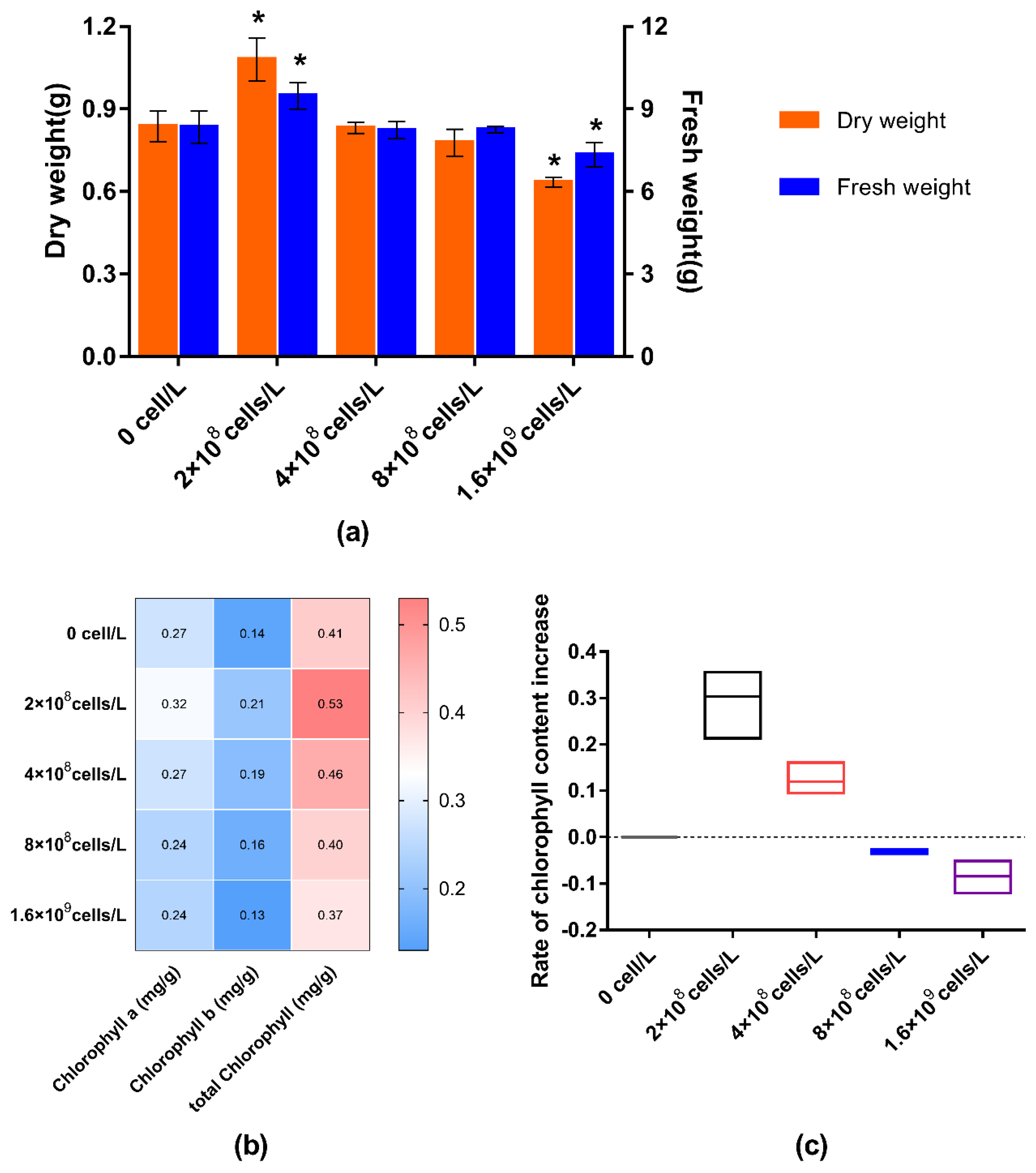 Water 12 01764 g002 Water 12 01764 g002