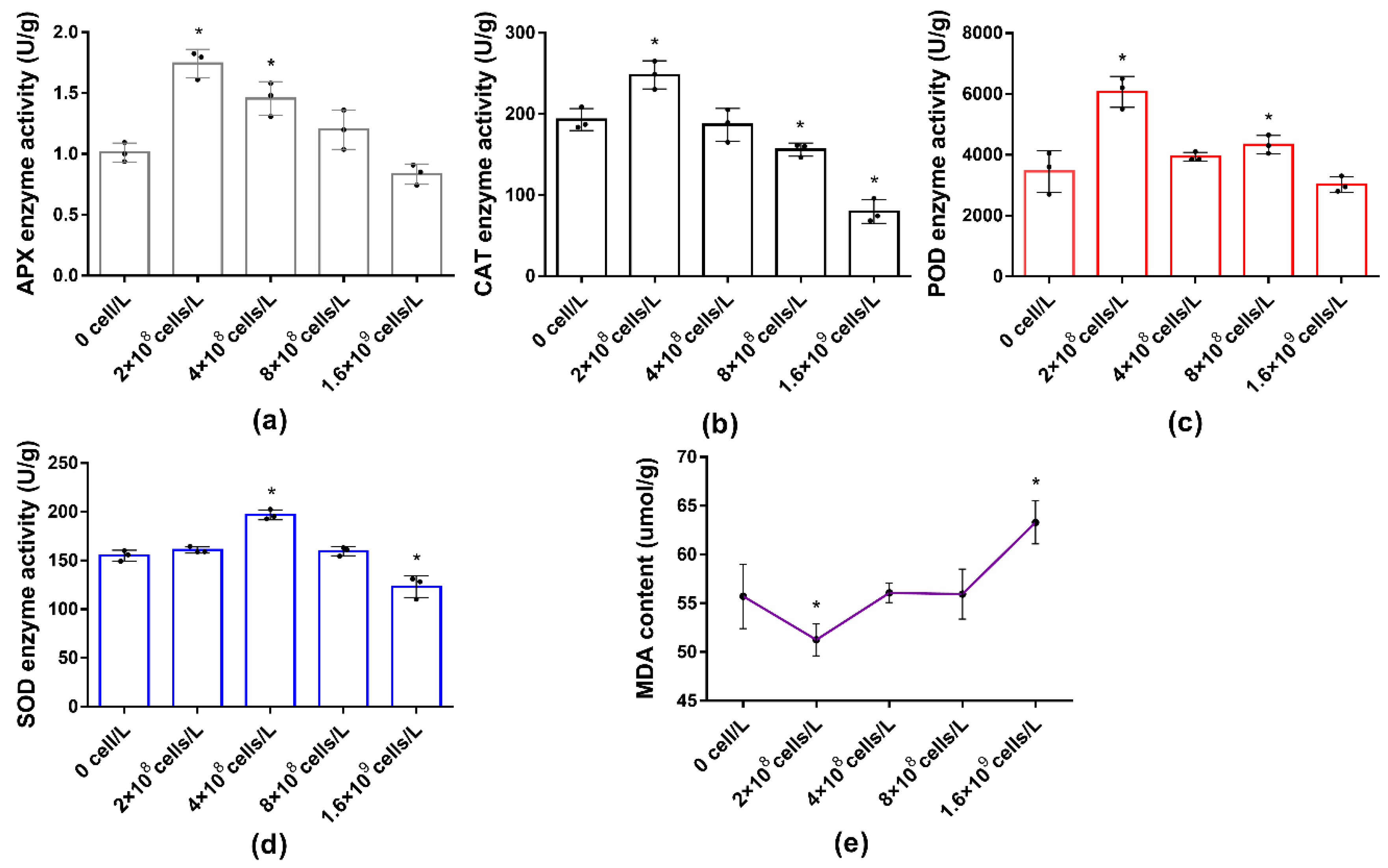 Water 12 01764 g004 Water 12 01764 g004