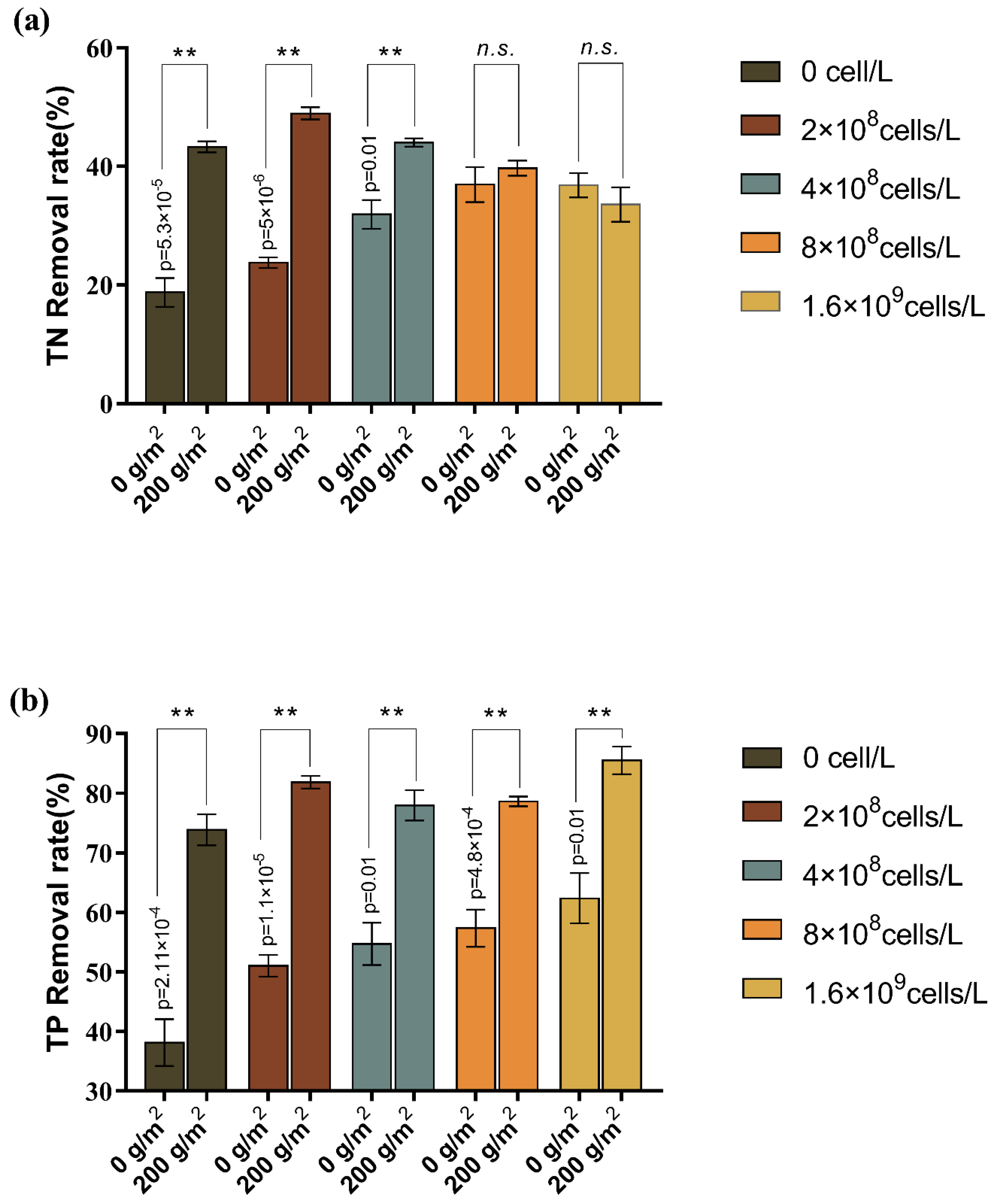 Water 12 01764 g006 Water 12 01764 g006