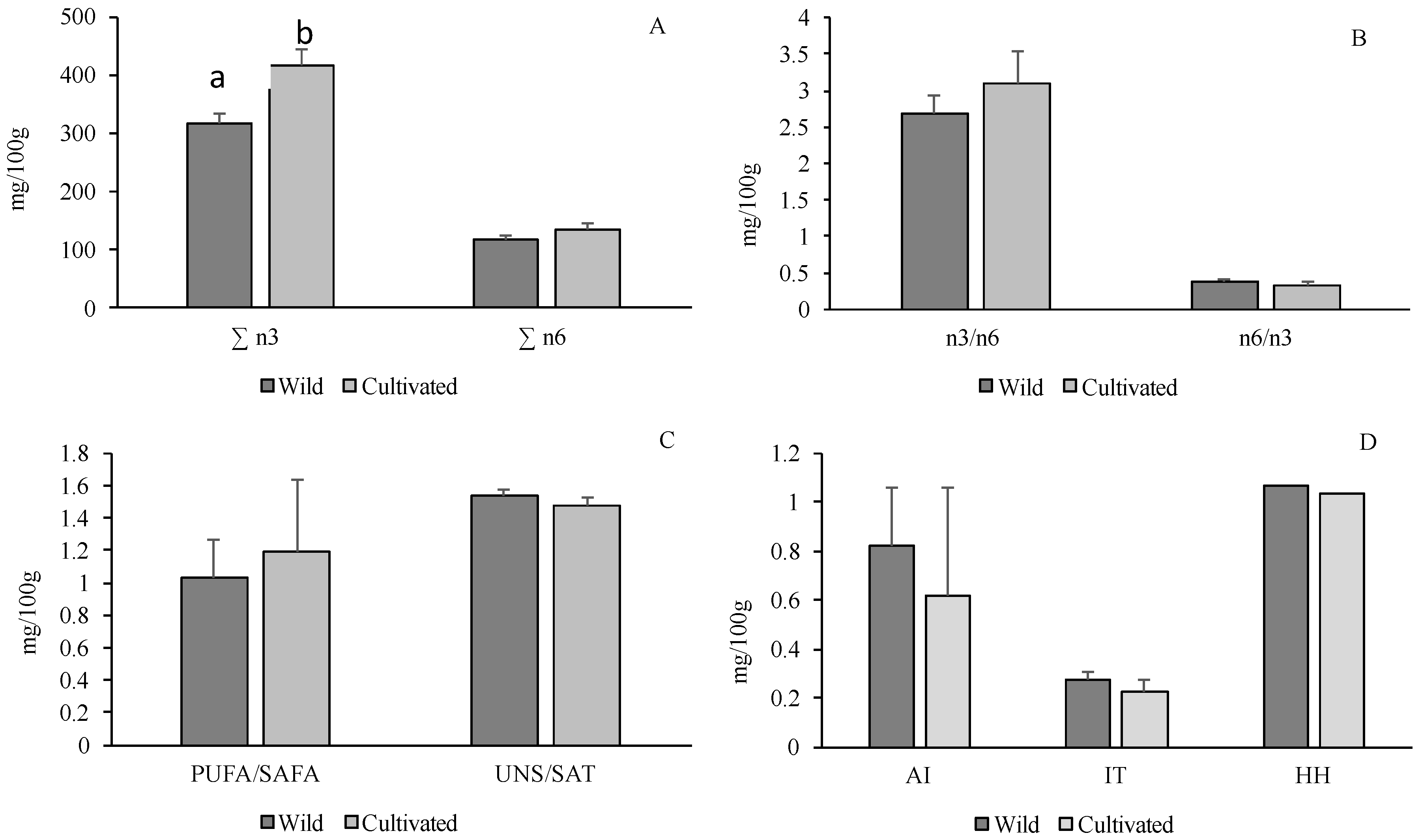 Water 12 01777 g002 Water 12 01777 g002