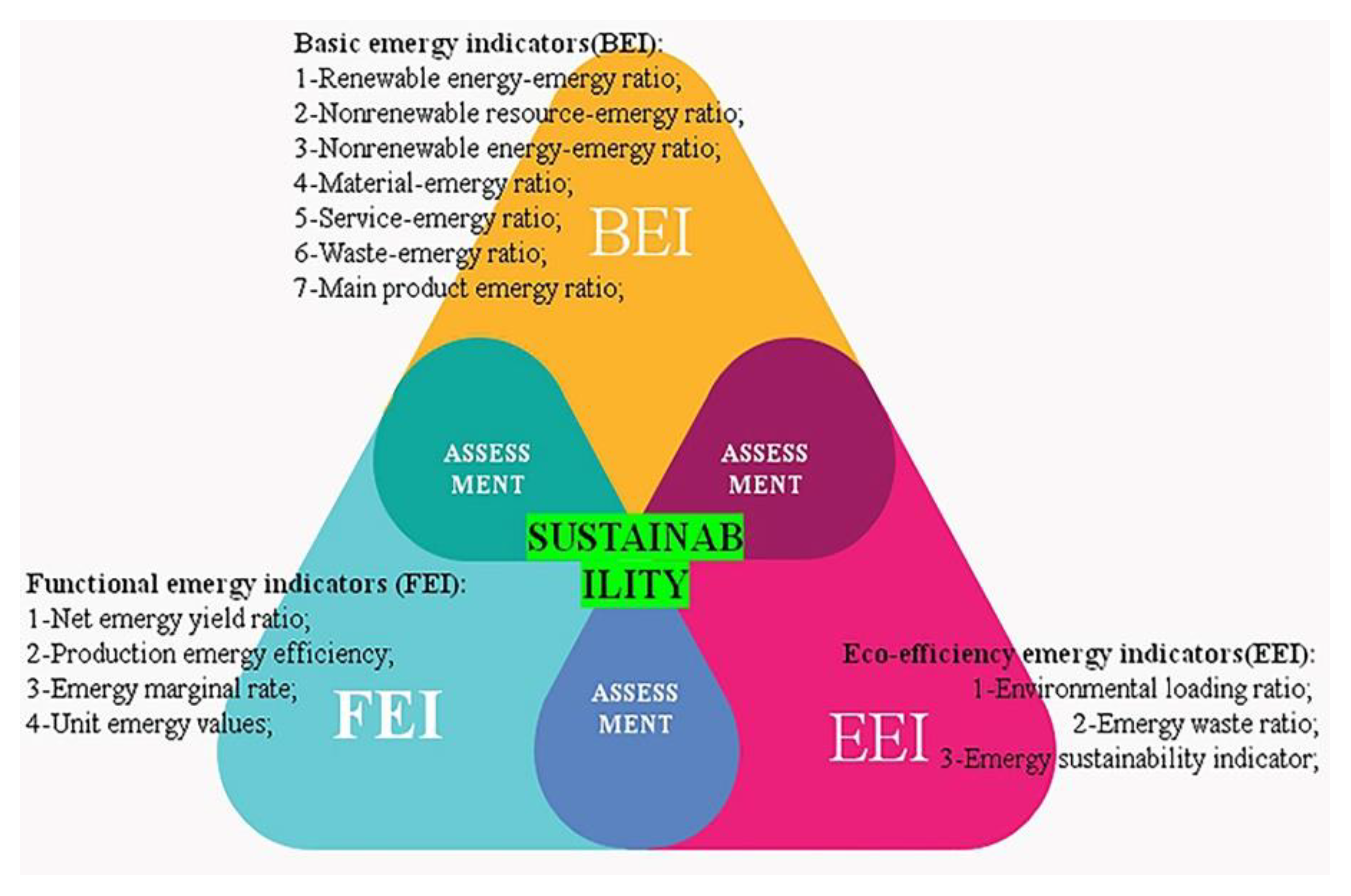 Water 12 01781 g005 Water 12 01781 g005