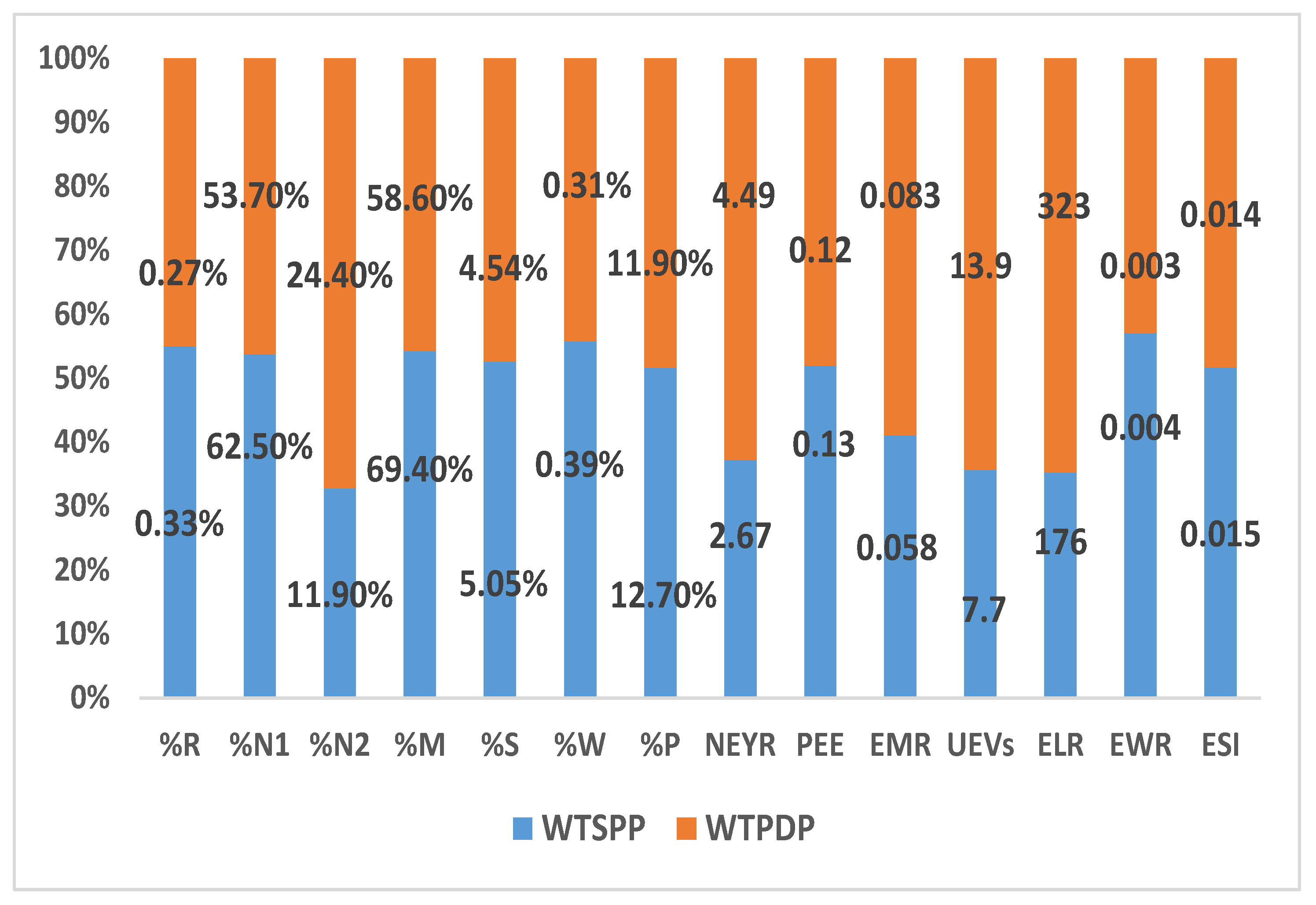 Water 12 01781 g007 Water 12 01781 g007