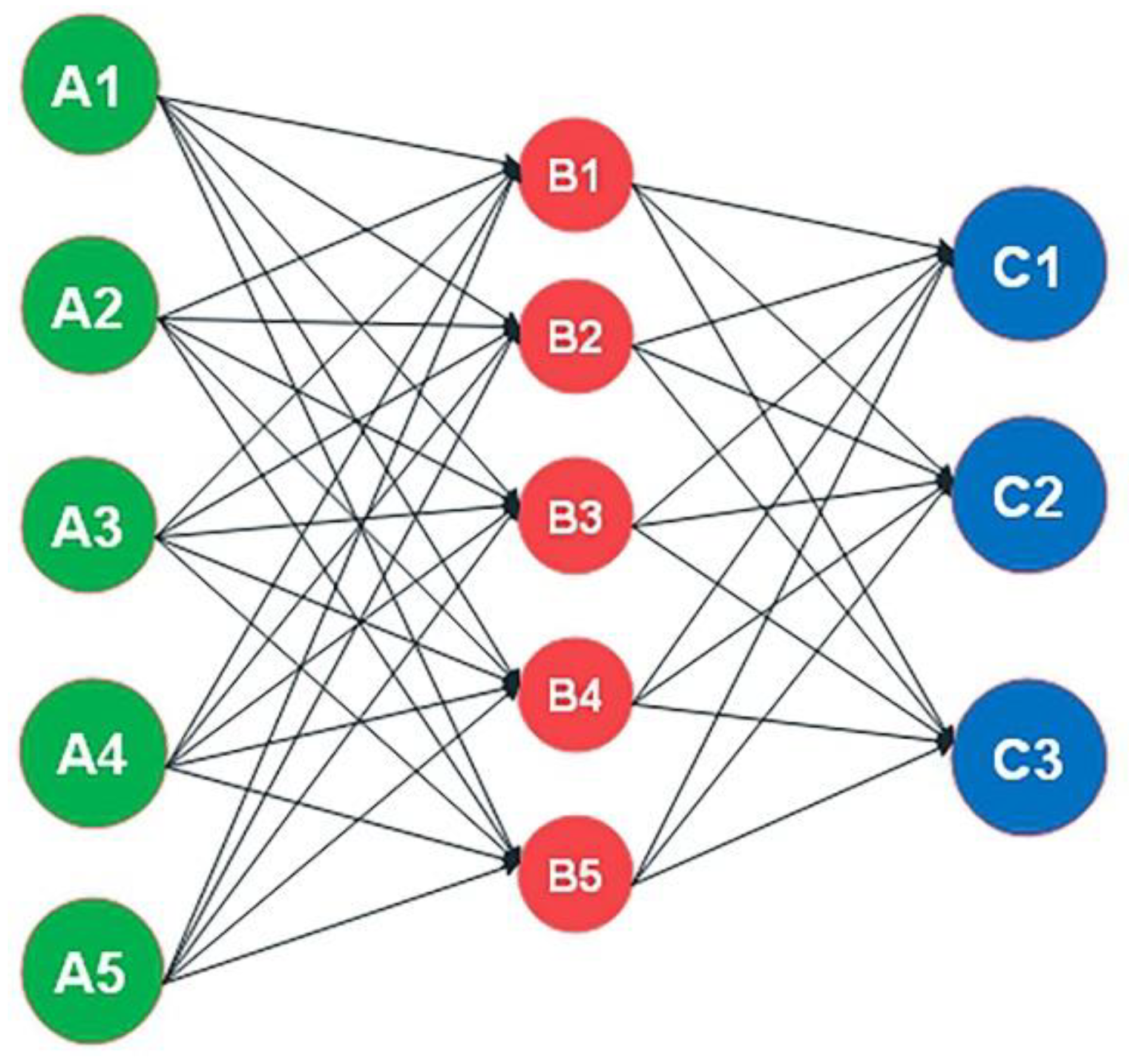Water 12 01781 g008 Water 12 01781 g008