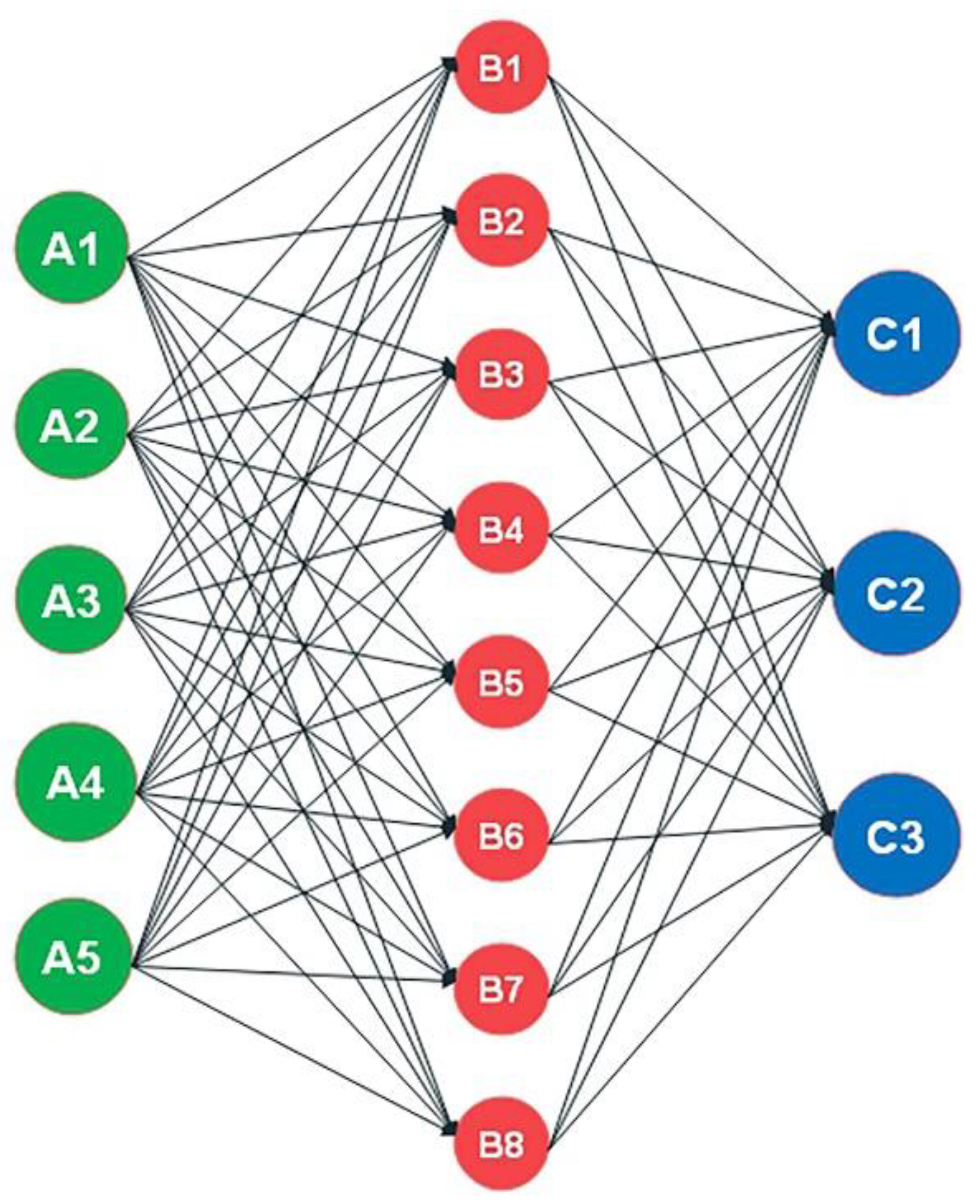Water 12 01781 g009 Water 12 01781 g009