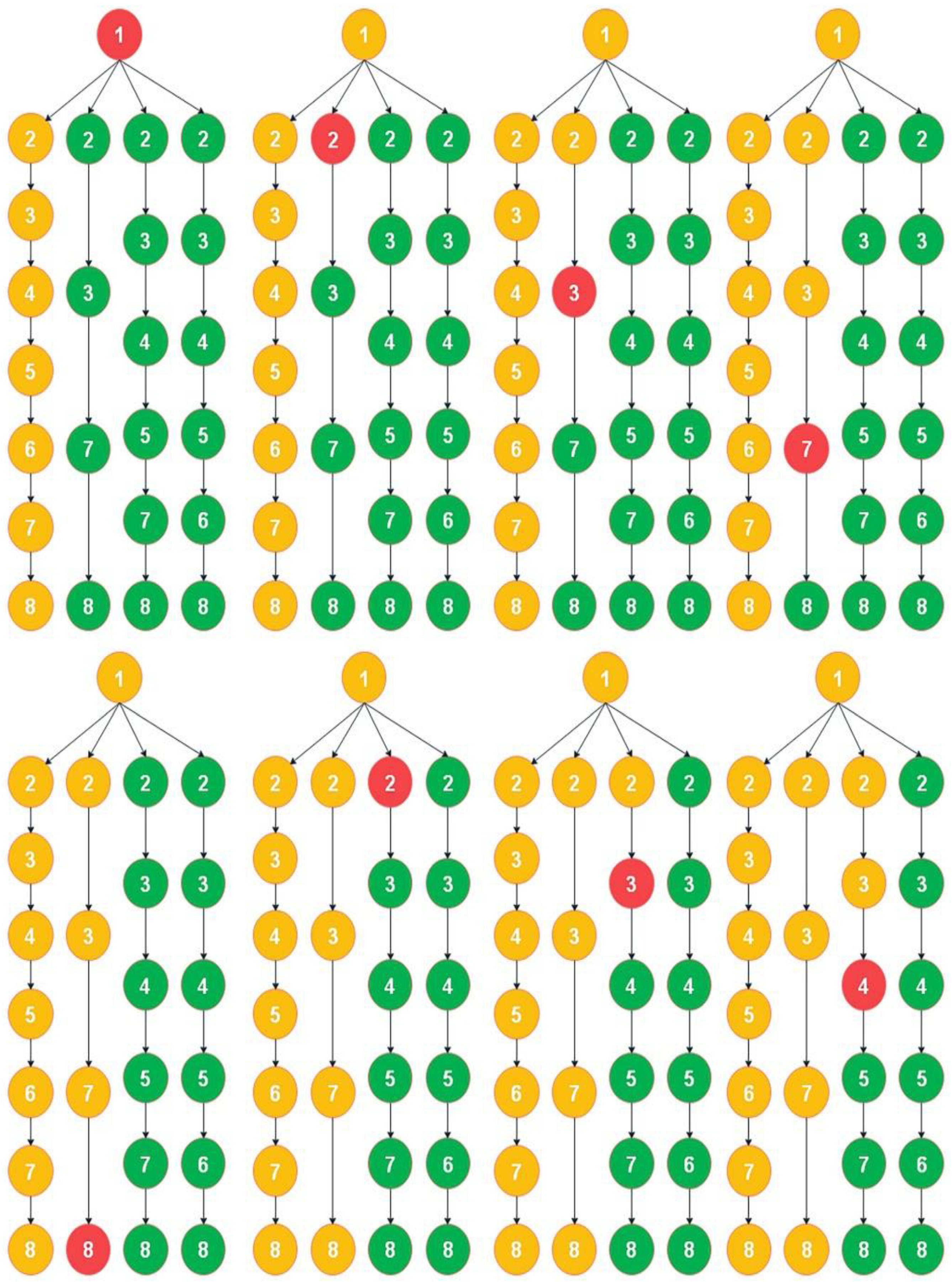 Water 12 01781 g015 Water 12 01781 g015