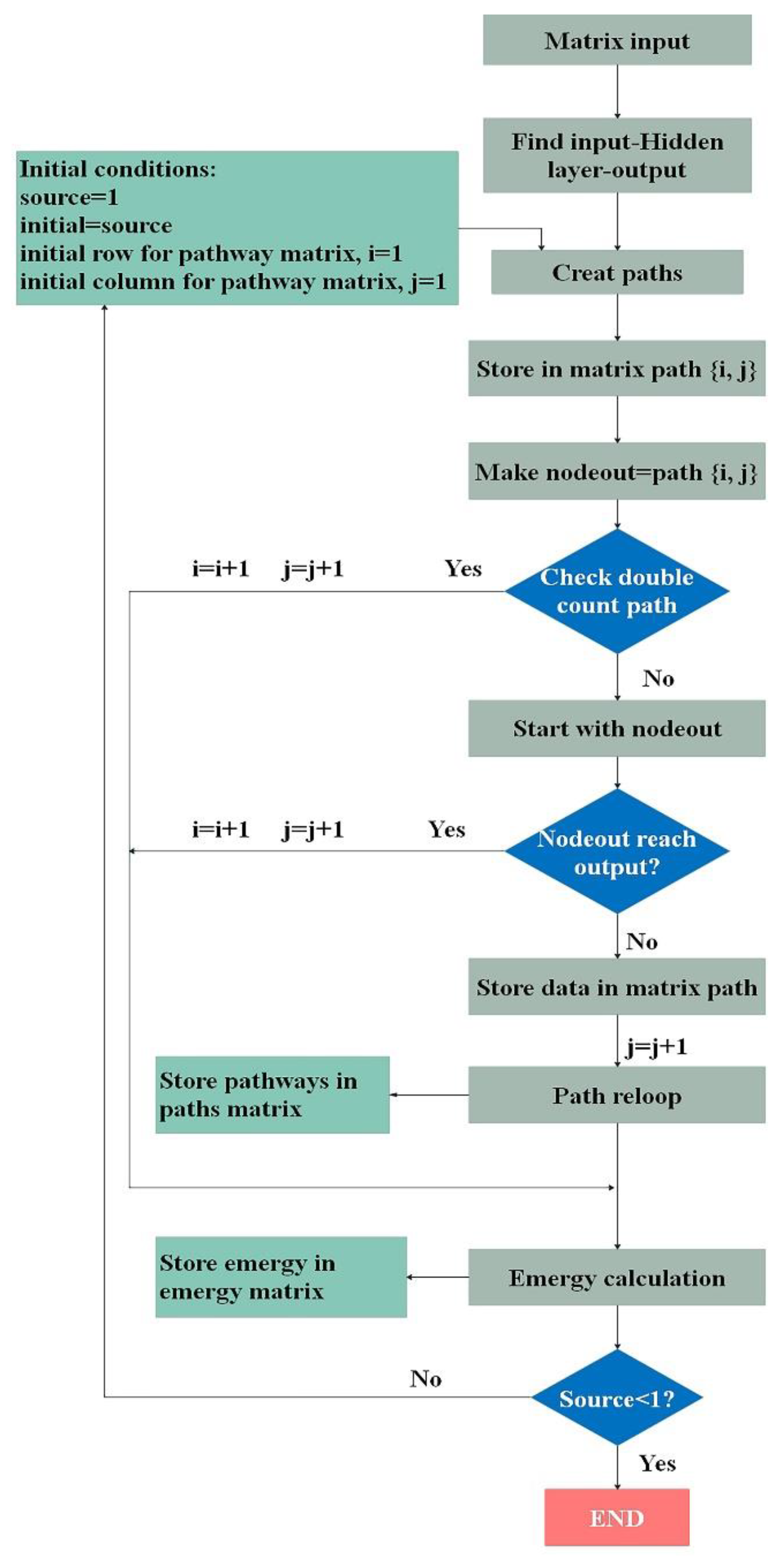 Water 12 01781 g017 Water 12 01781 g017