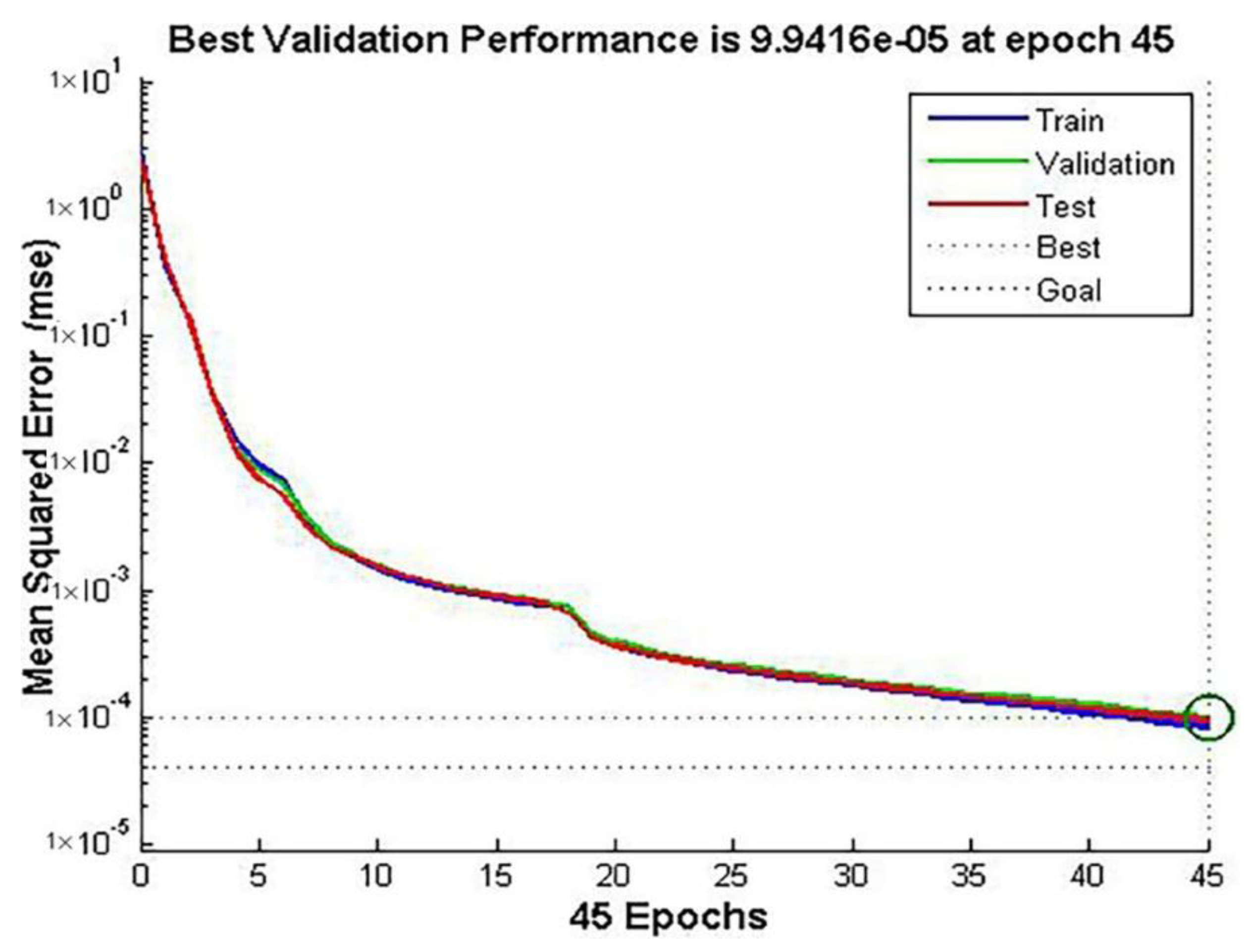 Water 12 01781 g018 Water 12 01781 g018