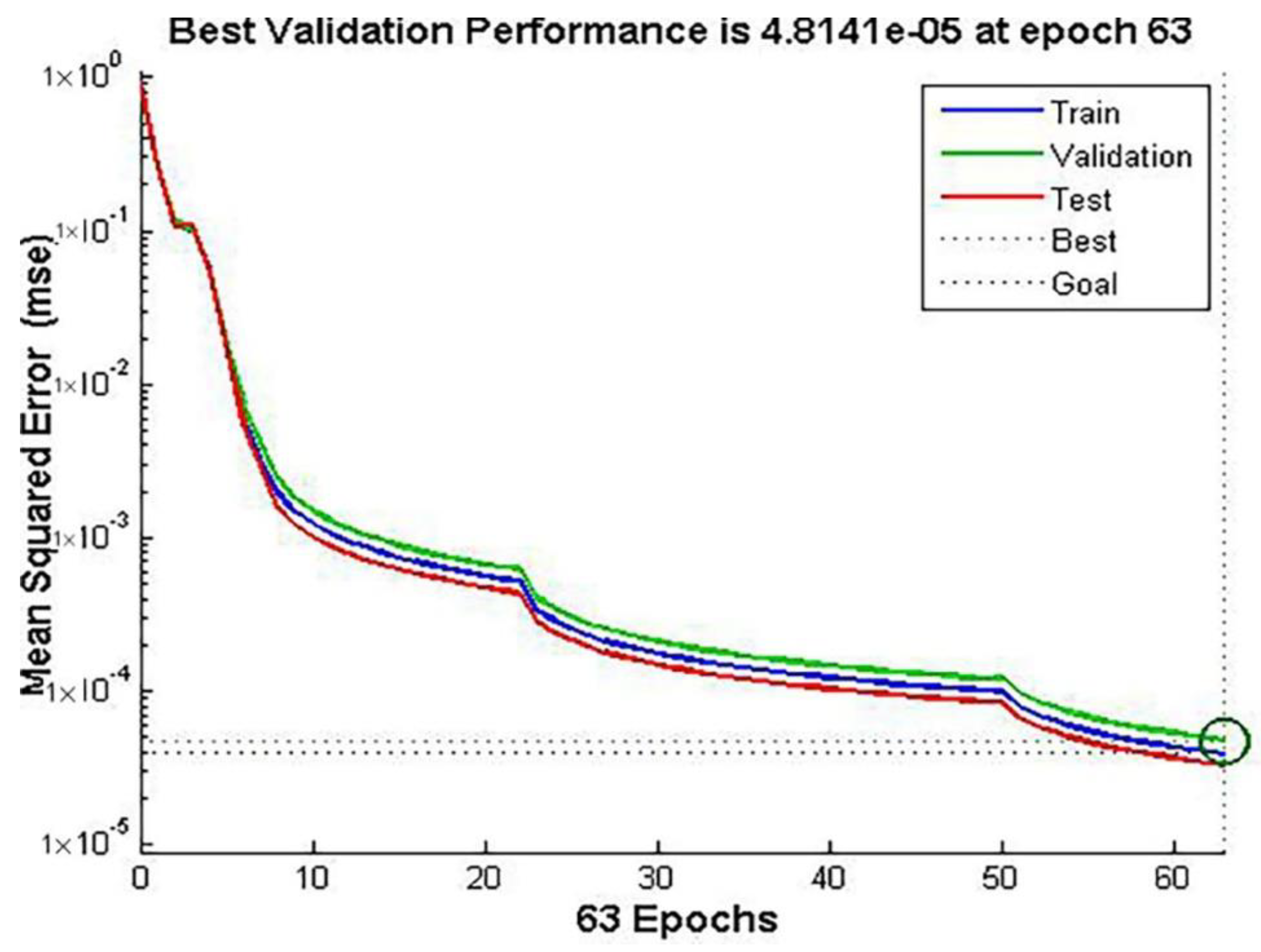 Water 12 01781 g019 Water 12 01781 g019