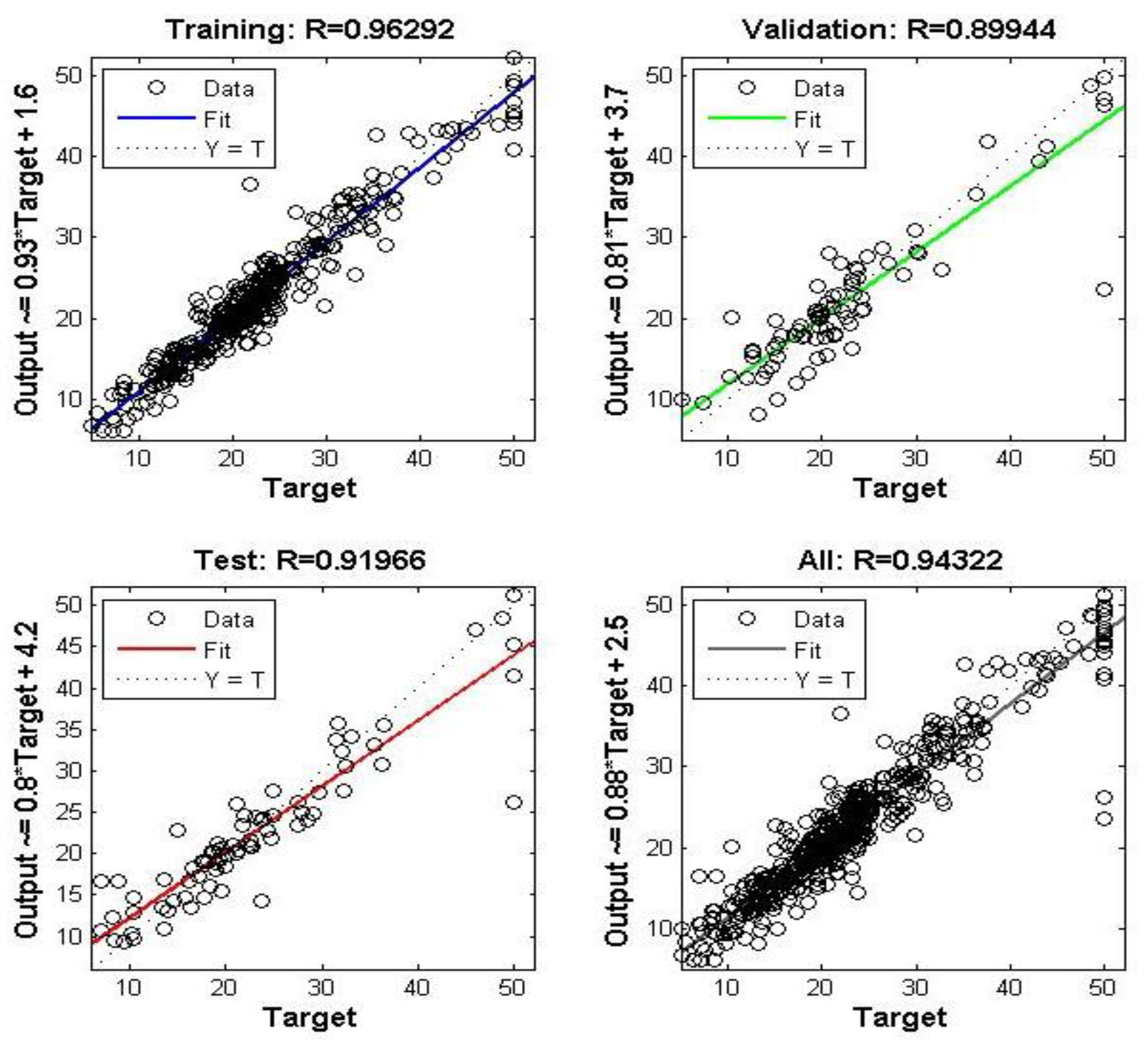 Water 12 01781 g021 Water 12 01781 g021
