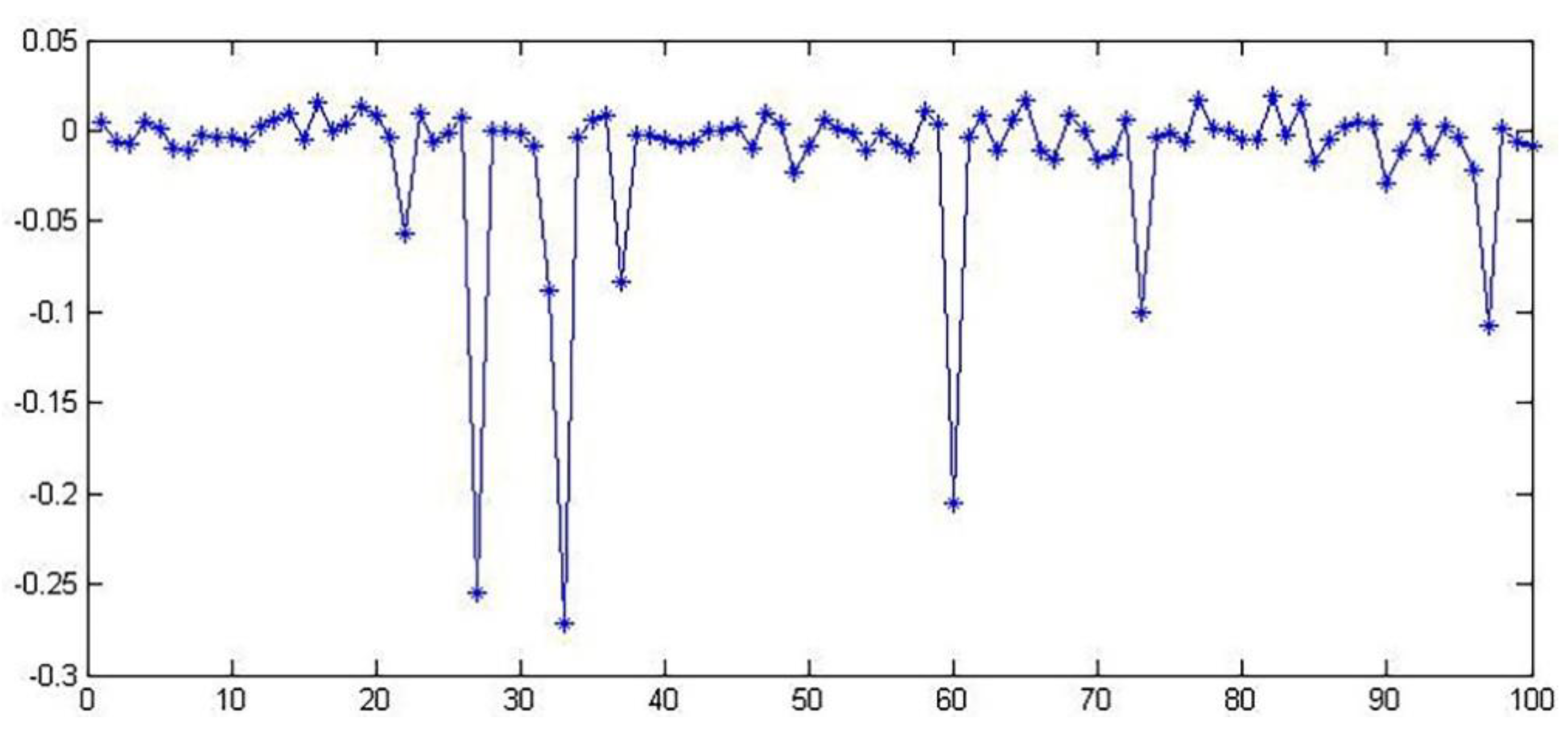 Water 12 01781 g022 Water 12 01781 g022