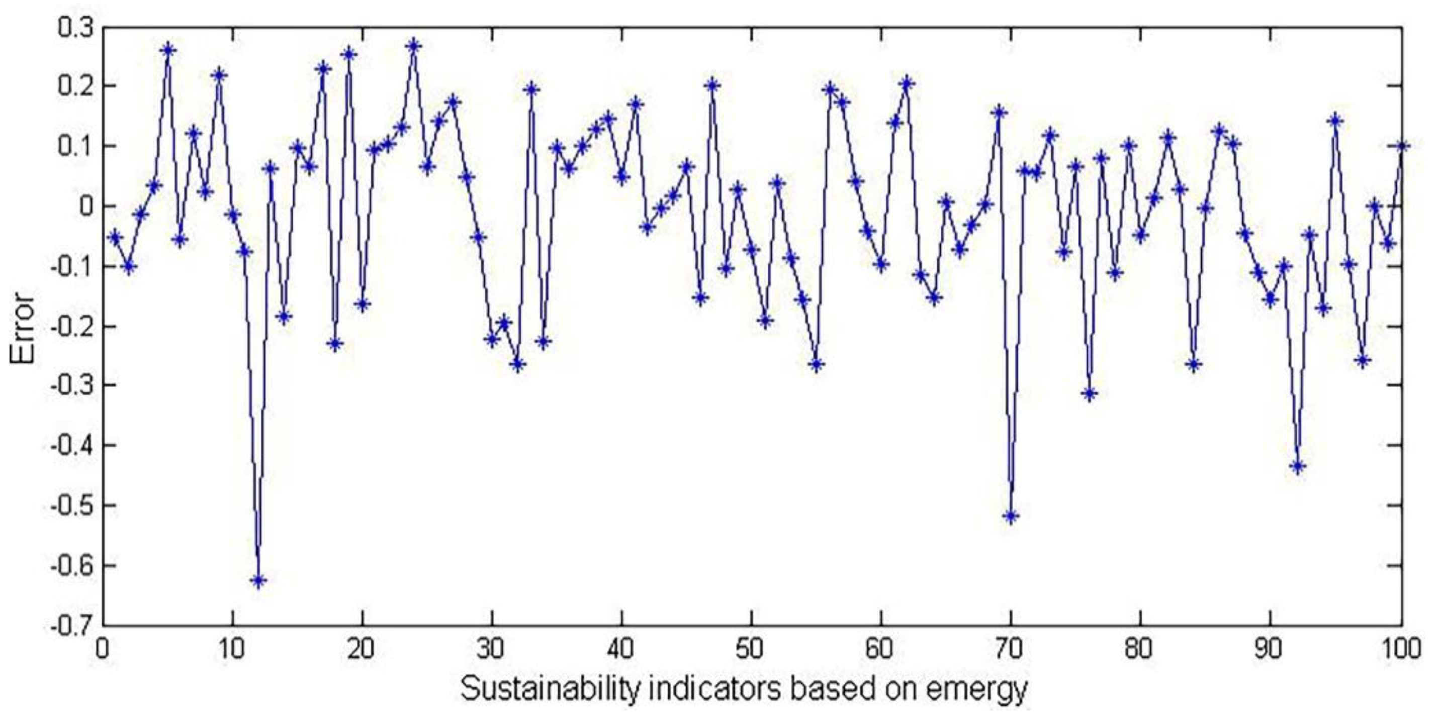 Water 12 01781 g023 Water 12 01781 g023