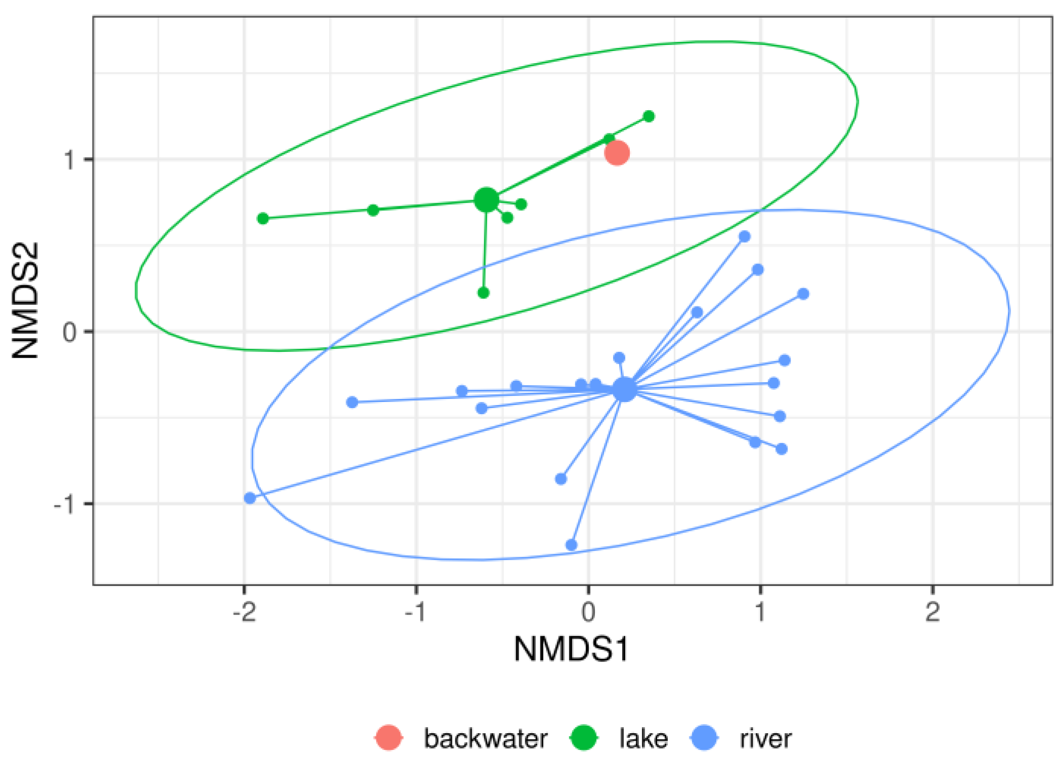 Water 12 01785 g003 Water 12 01785 g003
