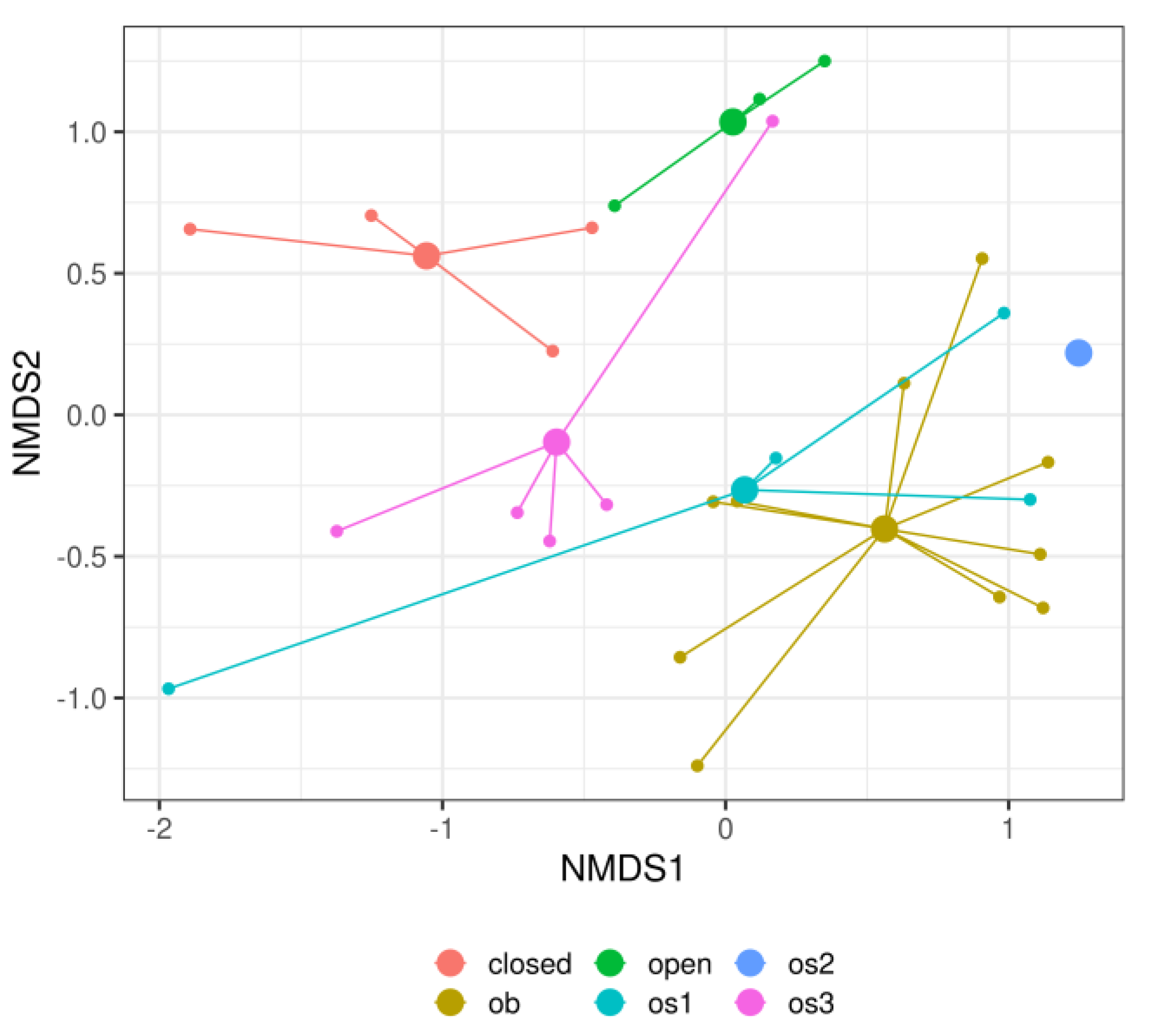 Water 12 01785 g004 Water 12 01785 g004