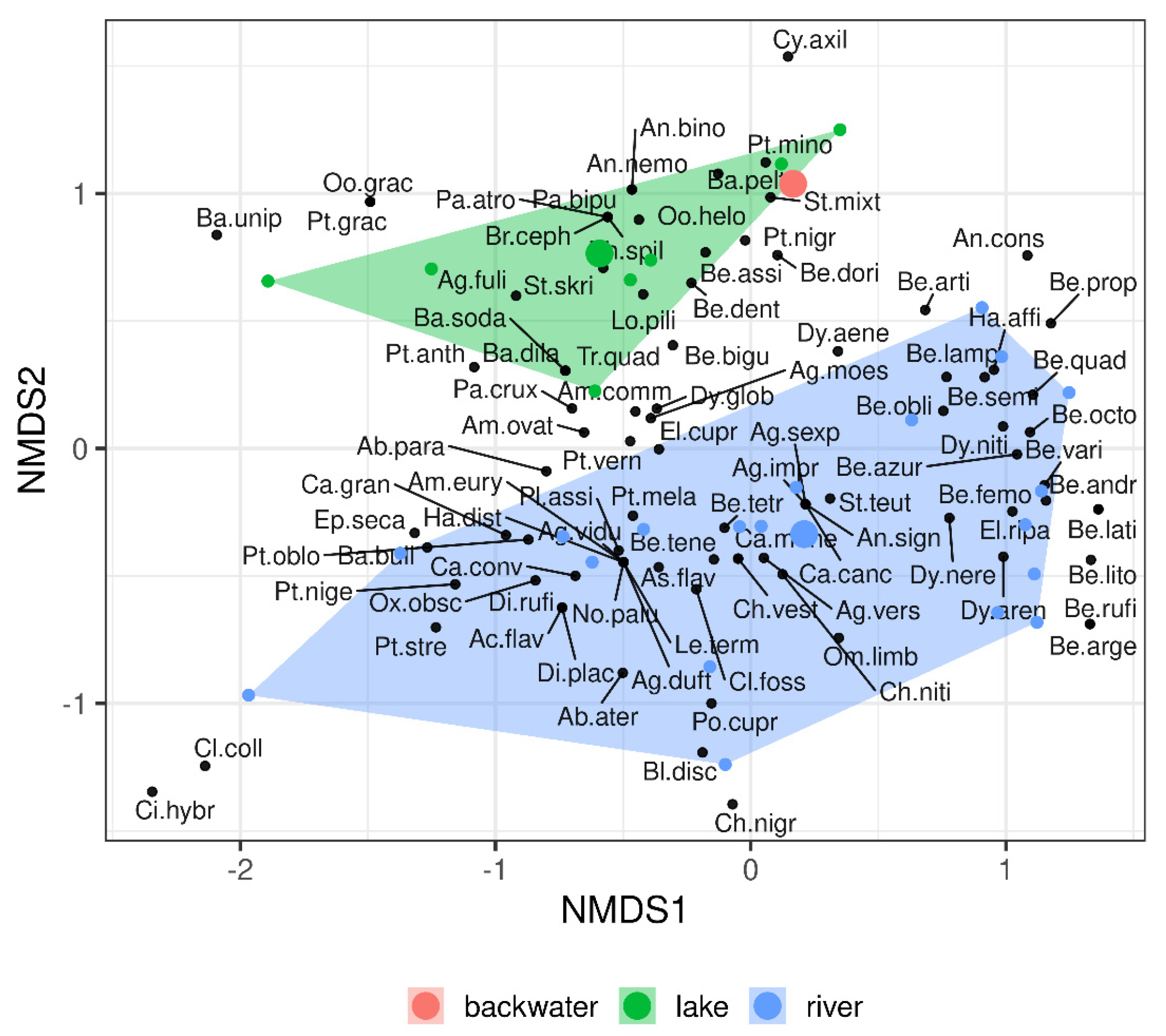 Water 12 01785 g005 Water 12 01785 g005