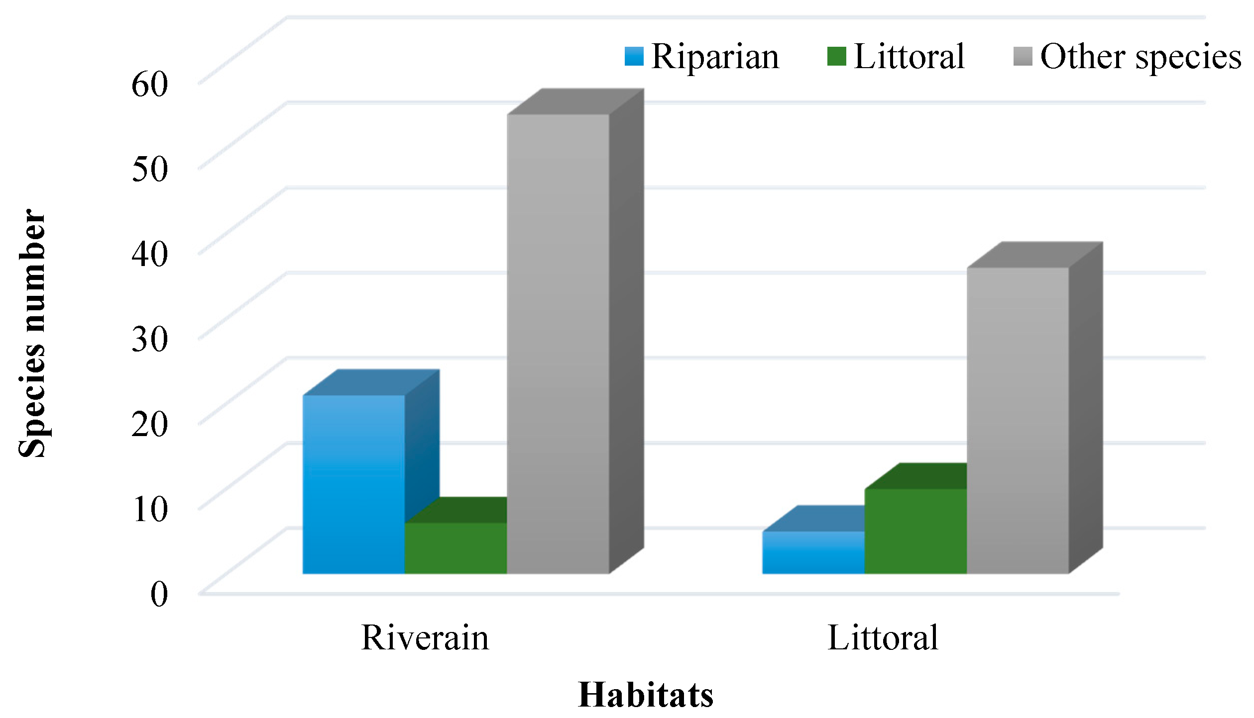 Water 12 01785 g007 Water 12 01785 g007