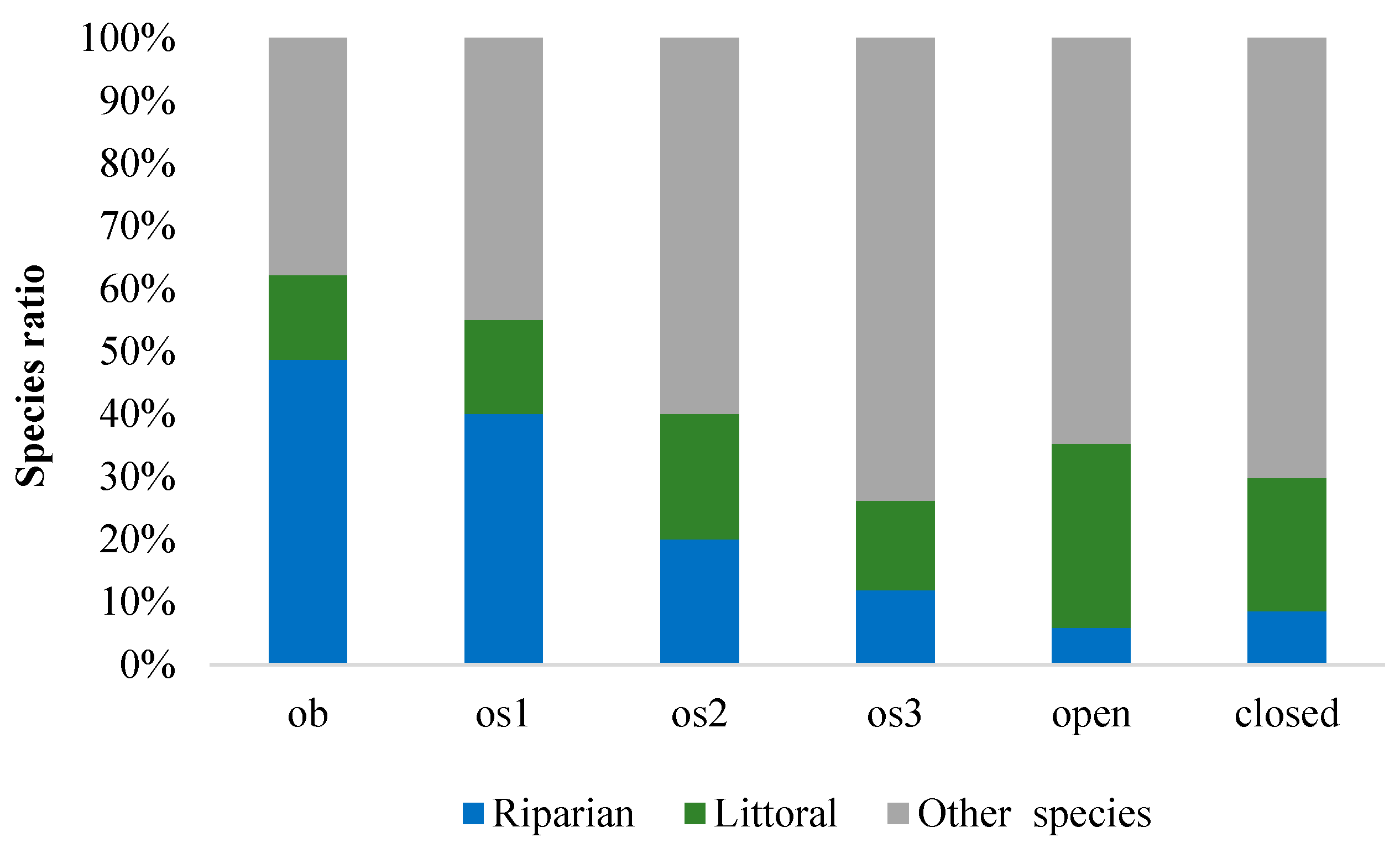 Water 12 01785 g008 Water 12 01785 g008