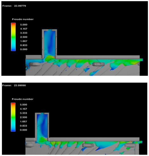 Water 12 01791 g0a4 550