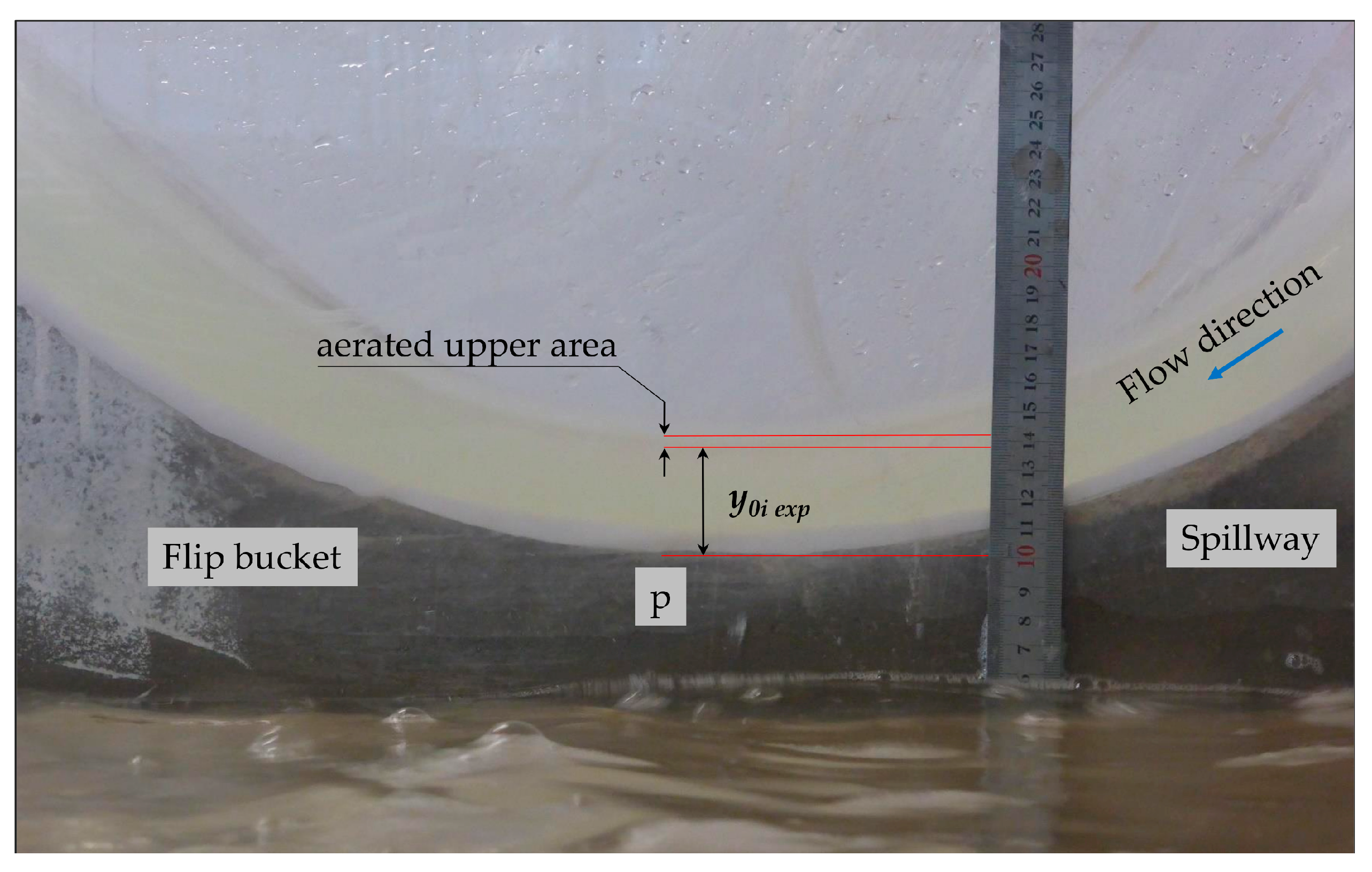 Water 12 01814 g008 Water 12 01814 g008