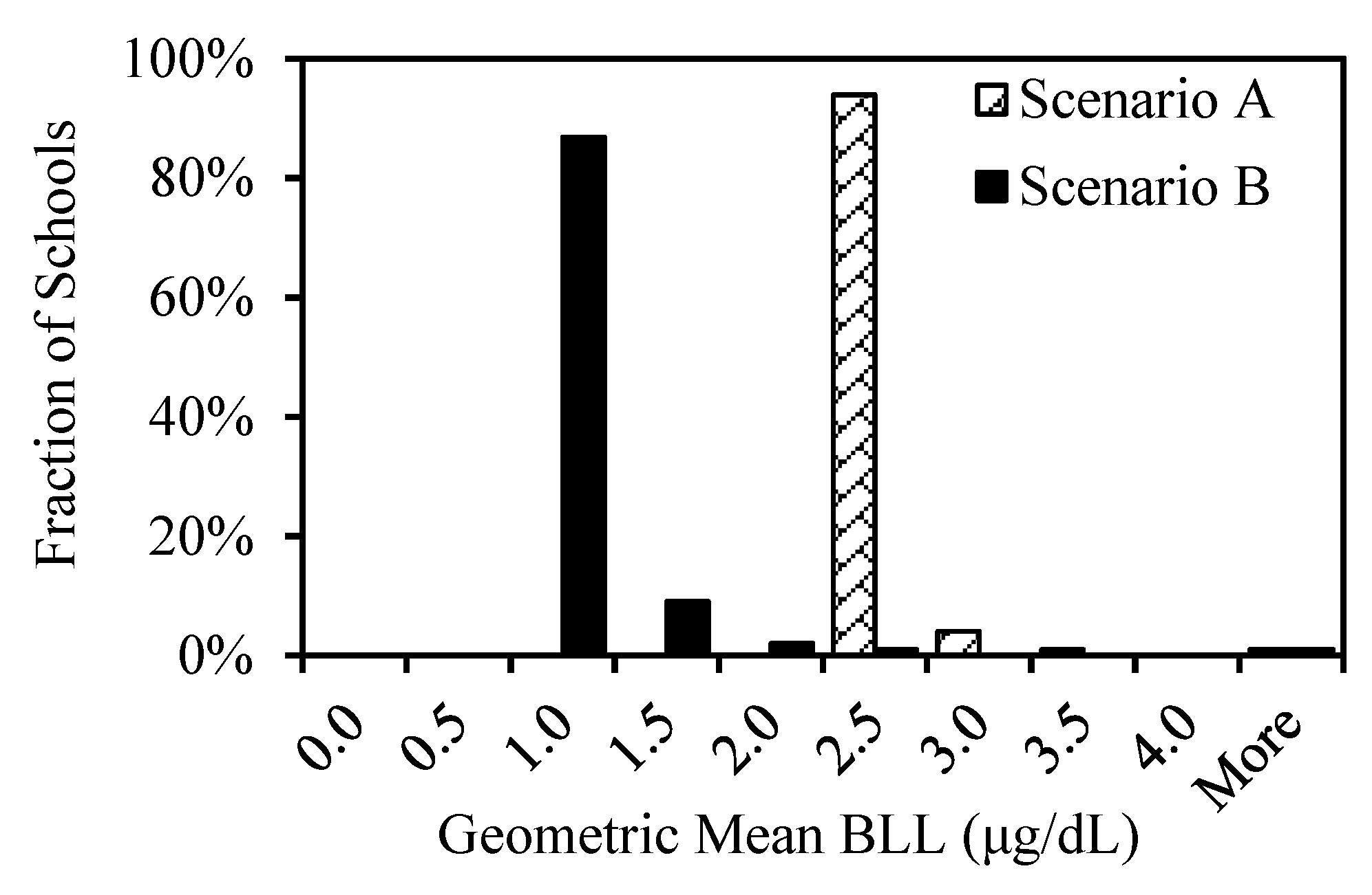 Water 12 01826 g001 Water 12 01826 g001