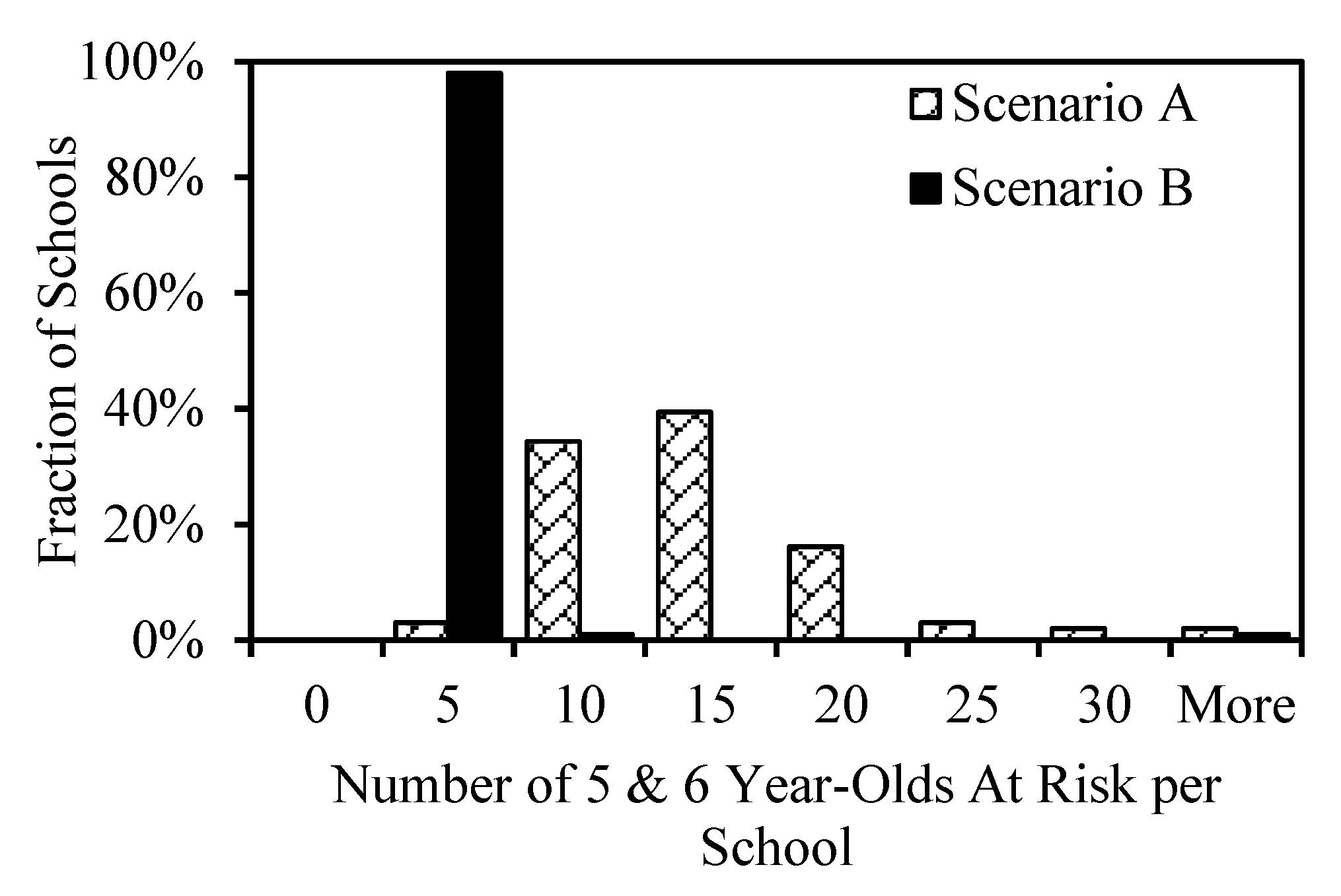 Water 12 01826 g003 Water 12 01826 g003