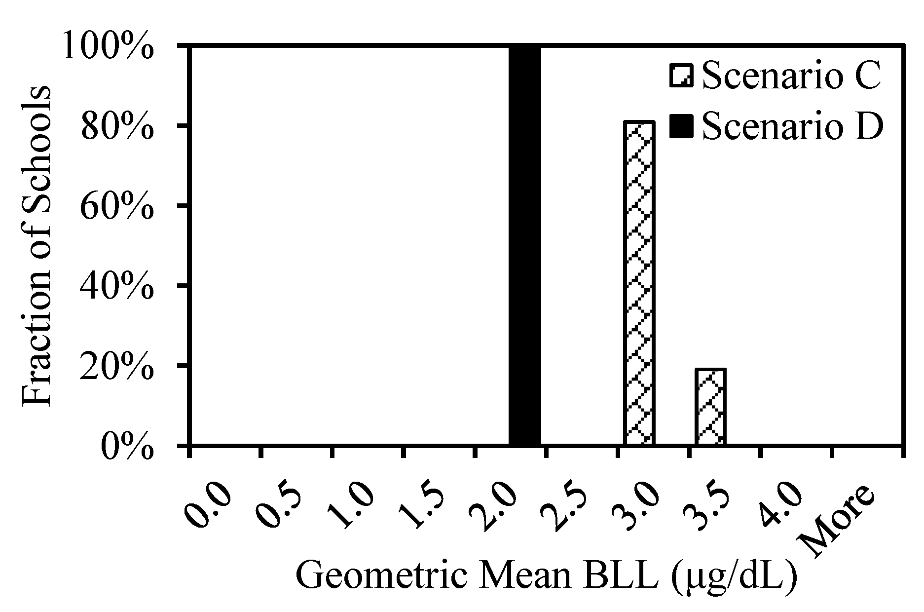 Water 12 01826 g004 Water 12 01826 g004