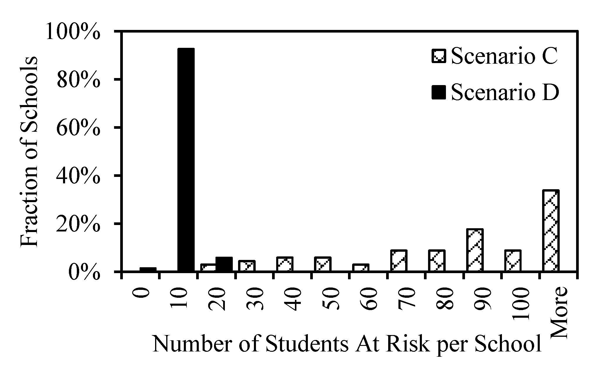 Water 12 01826 g006 Water 12 01826 g006