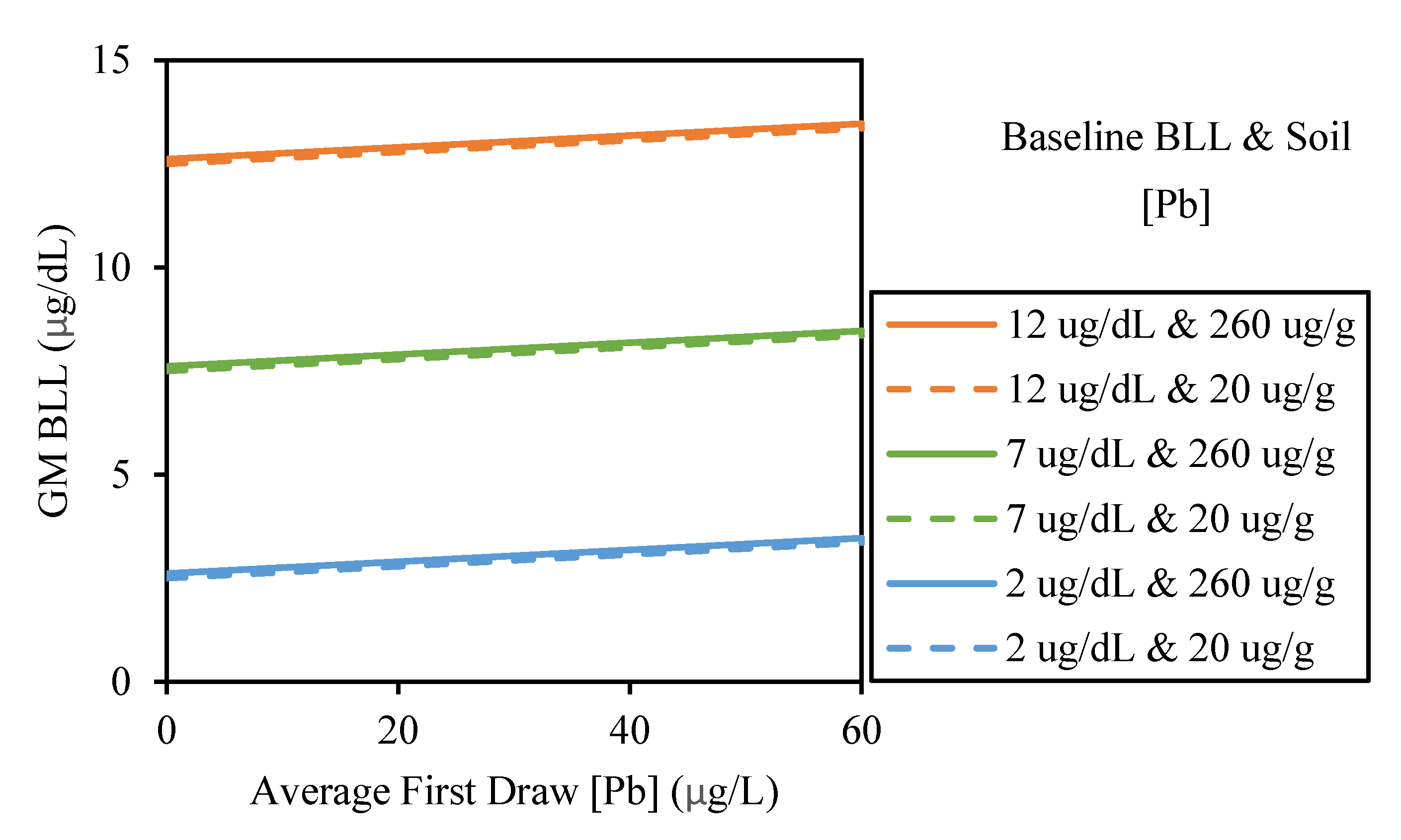 Water 12 01826 g009 Water 12 01826 g009