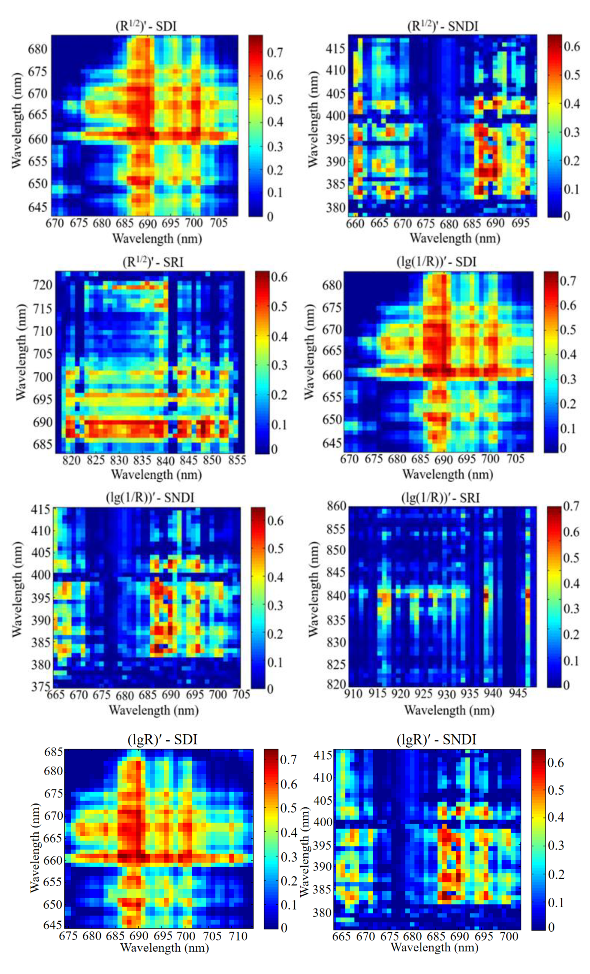 Water 12 01842 g006a