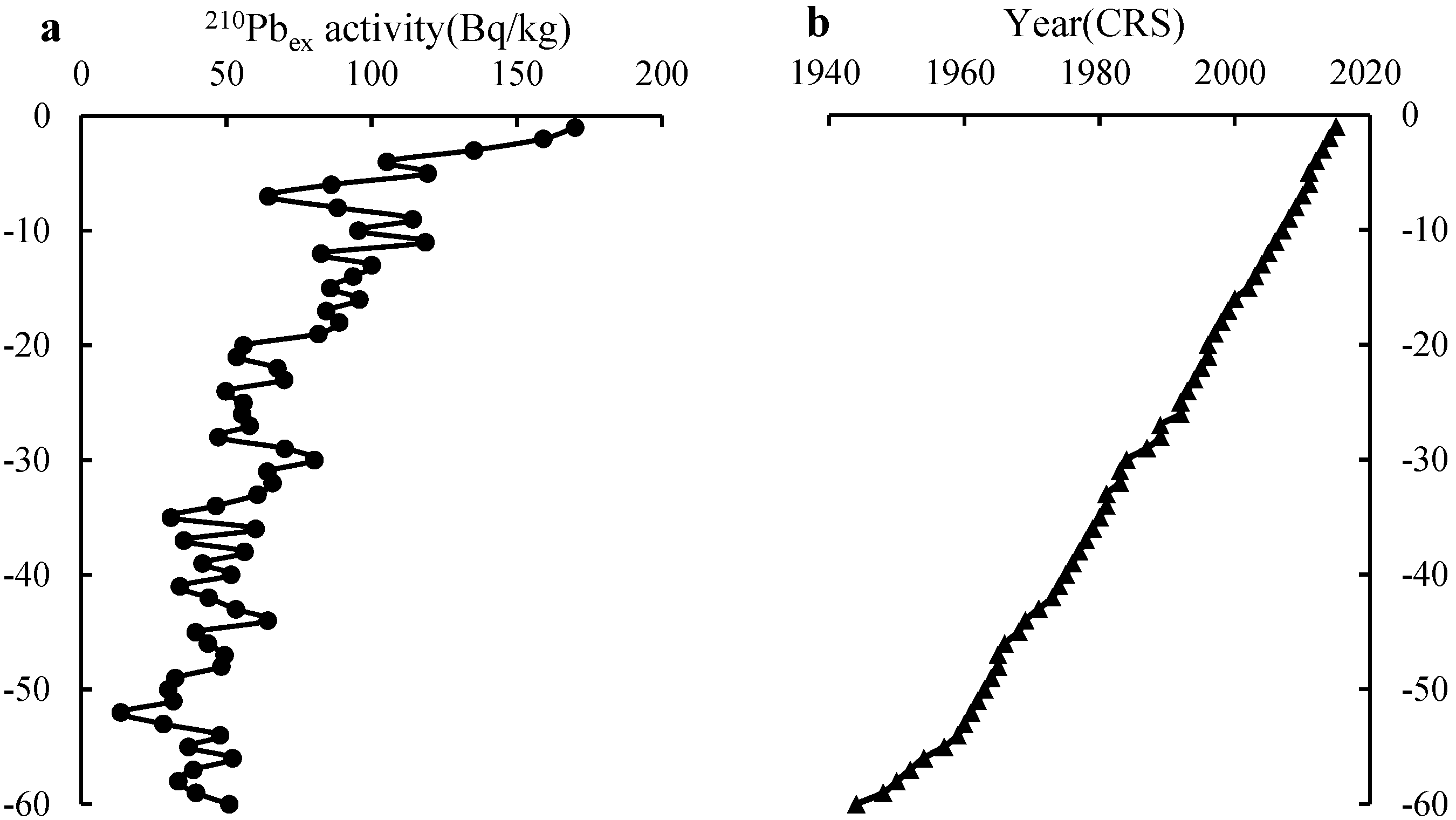 Water 12 01855 g002 Water 12 01855 g002