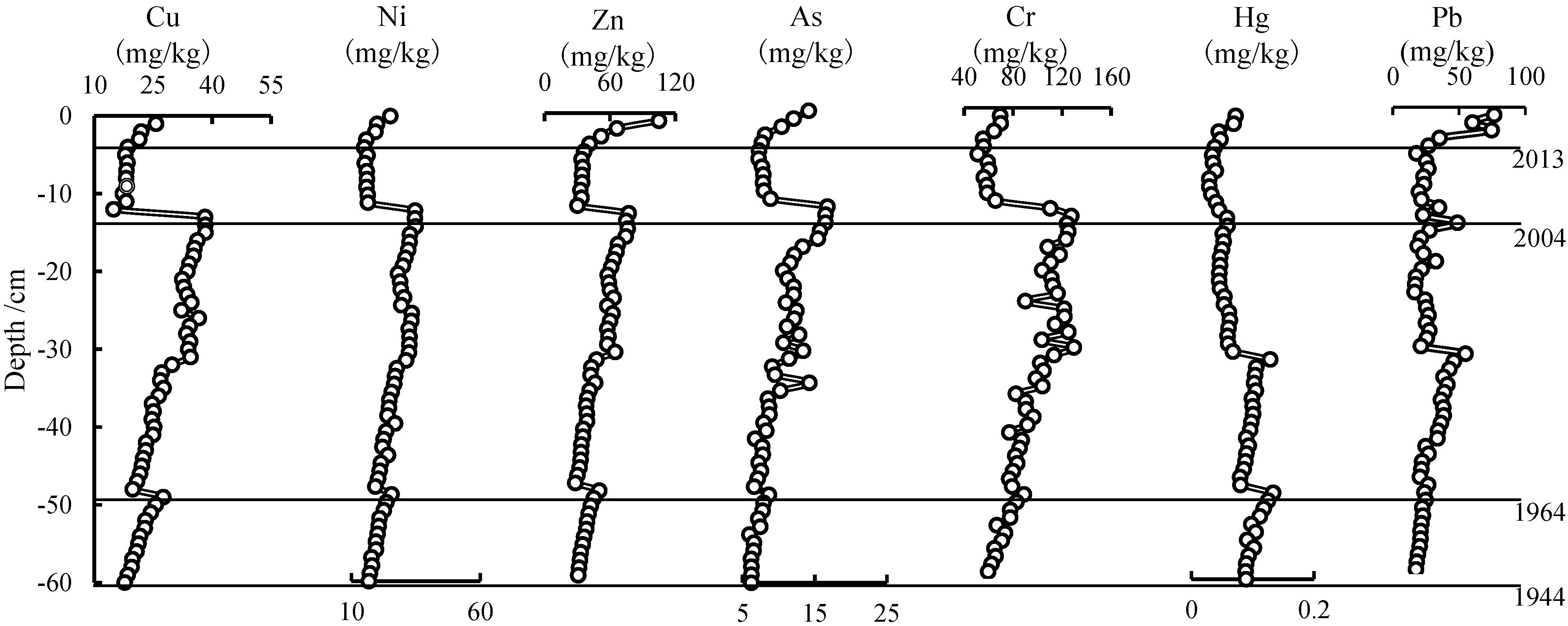 Water 12 01855 g003 Water 12 01855 g003