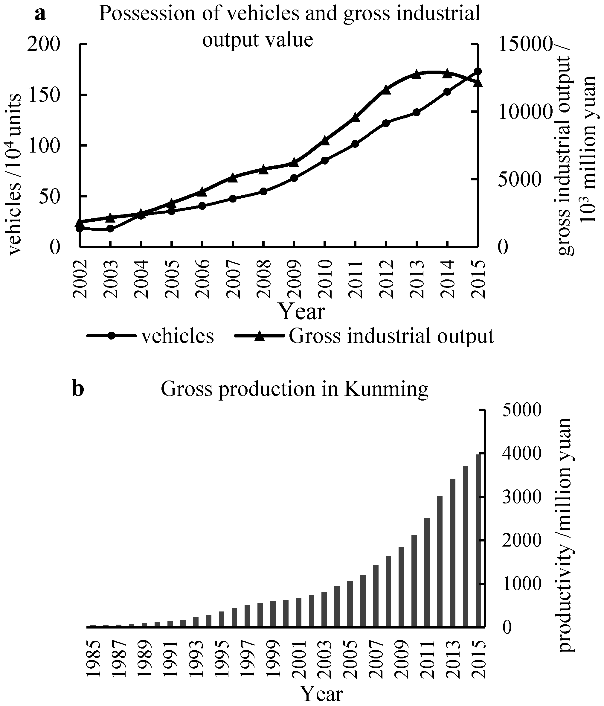 Water 12 01855 g005a Water 12 01855 g005a