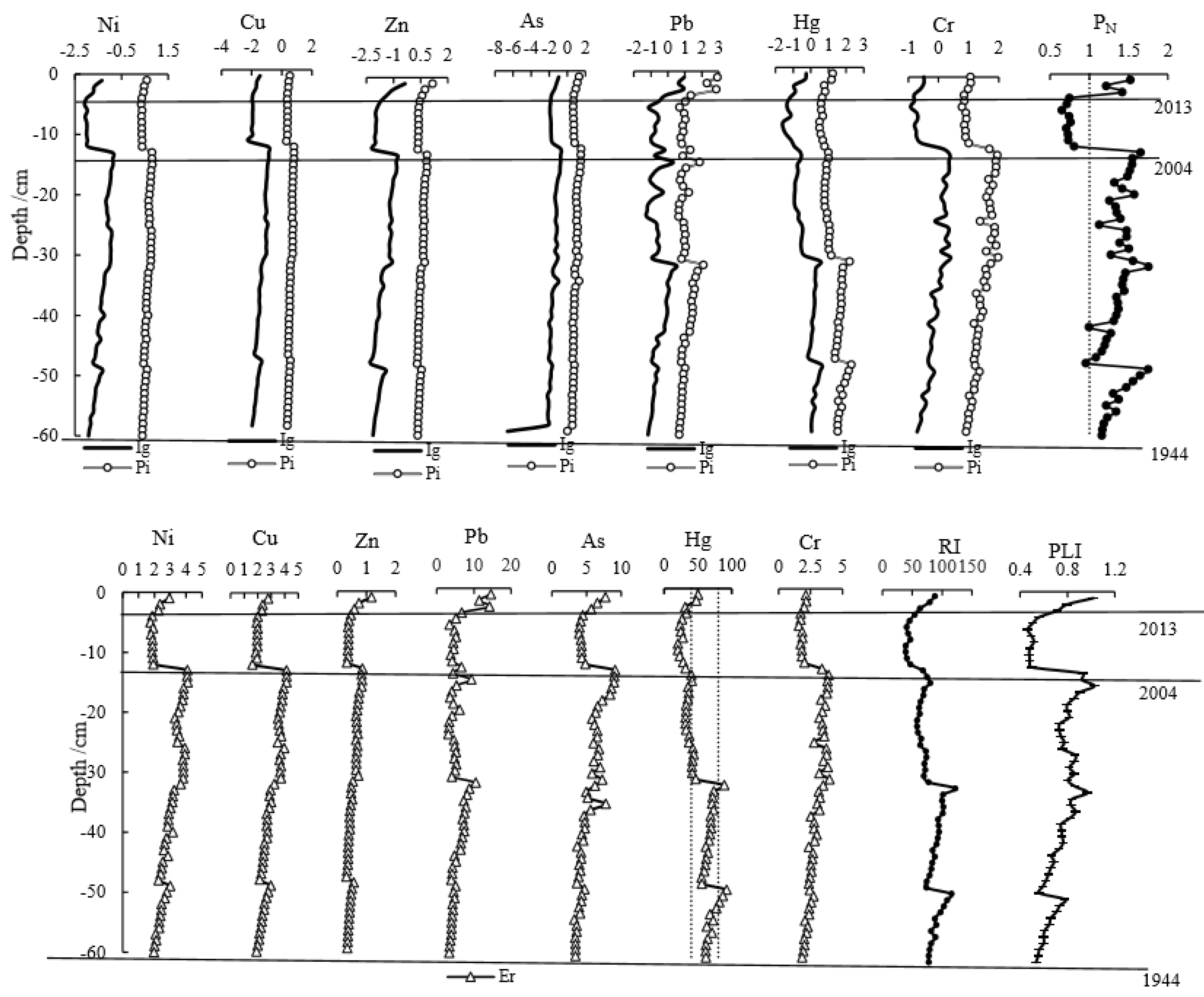 Water 12 01855 g006 Water 12 01855 g006