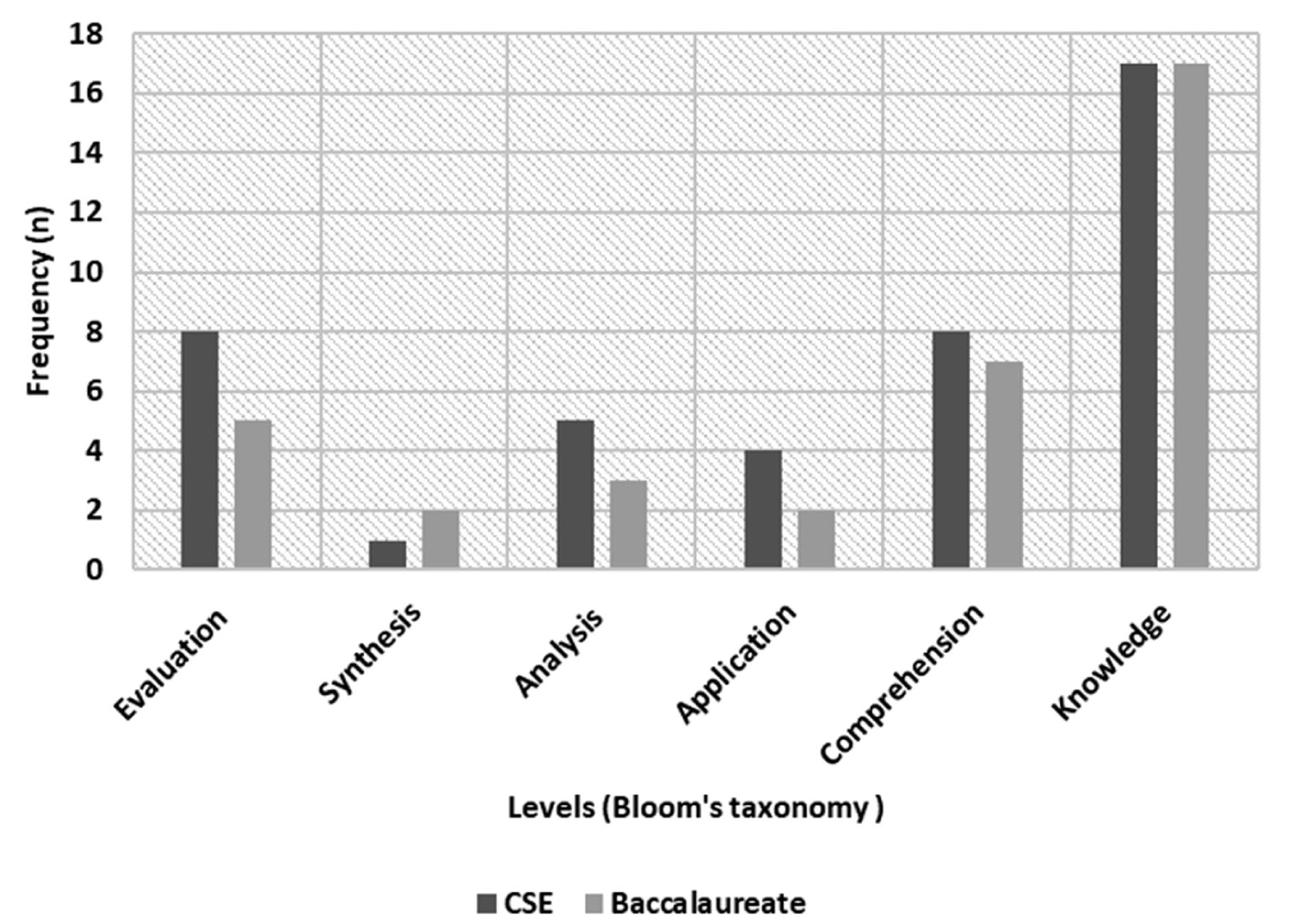 Water 12 01877 g001 Water 12 01877 g001