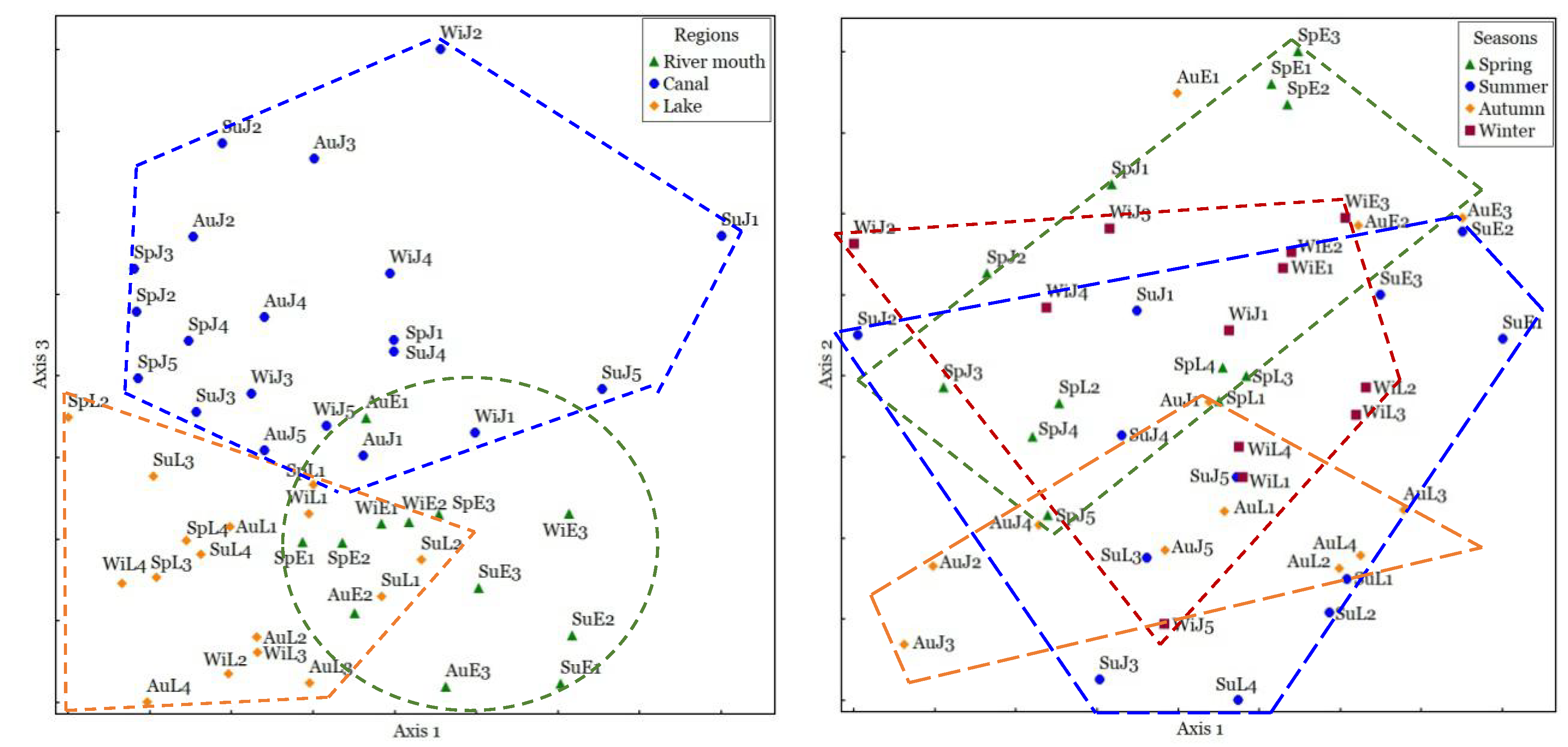 Water 12 01900 g003 Water 12 01900 g003