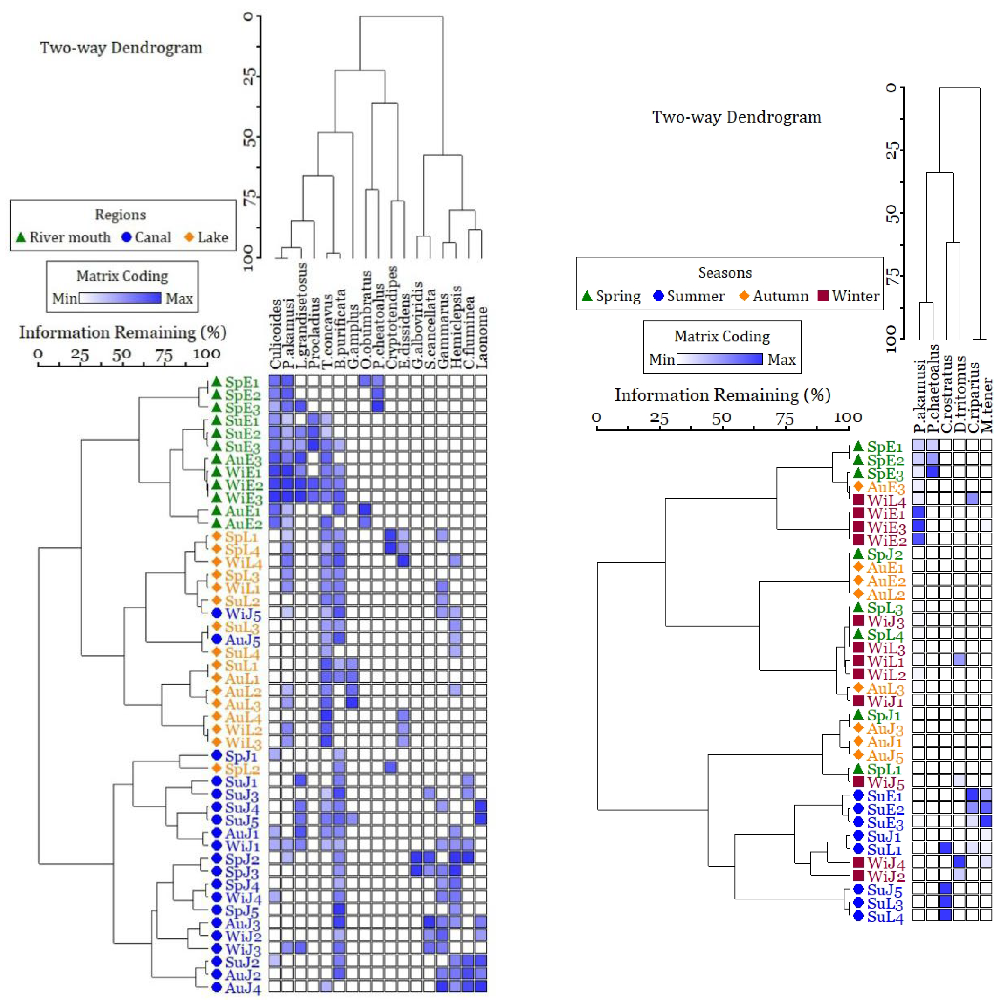 Water 12 01900 g004 Water 12 01900 g004