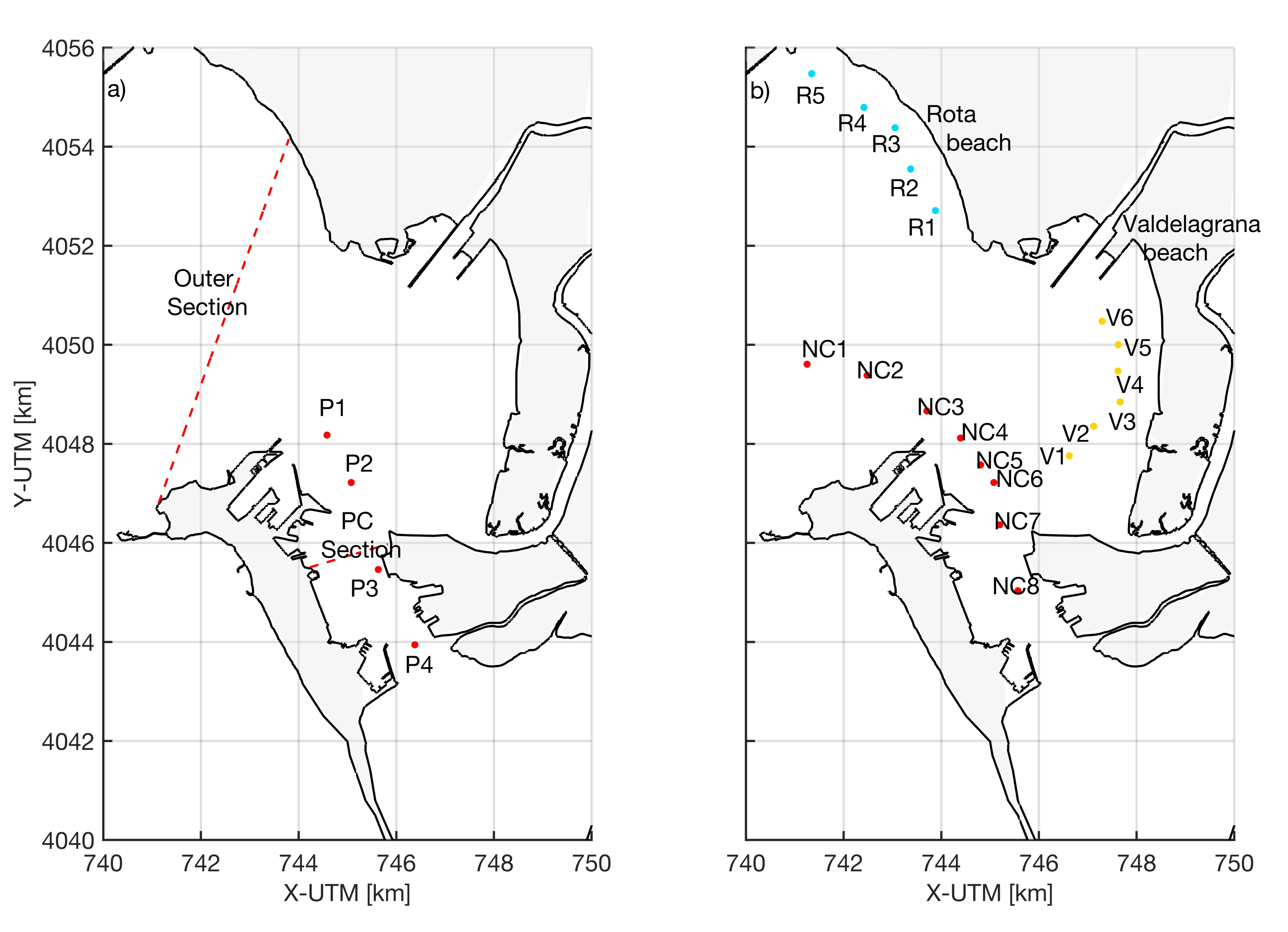Water 12 01907 g003 Water 12 01907 g003